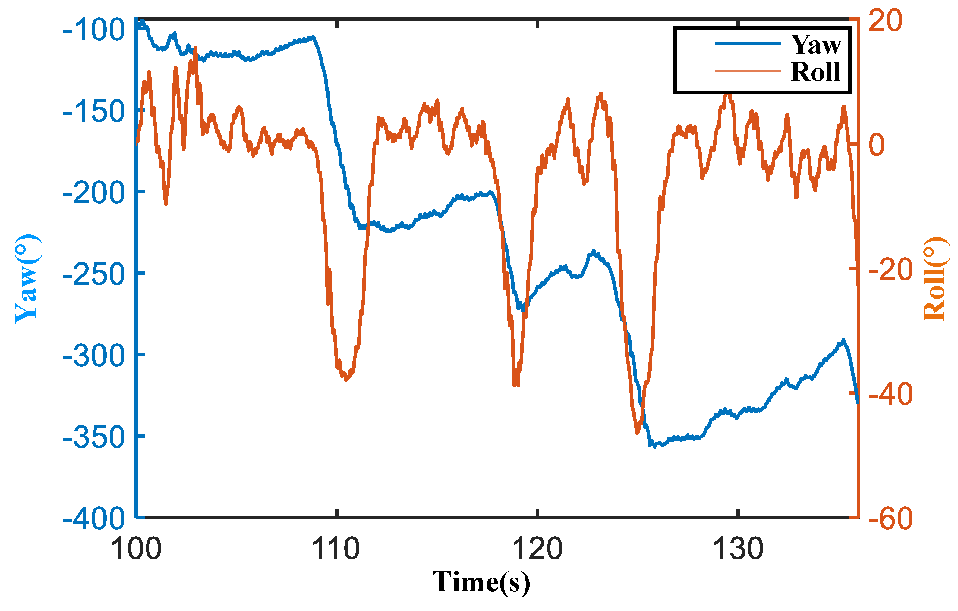 Machines 12 00486 g006