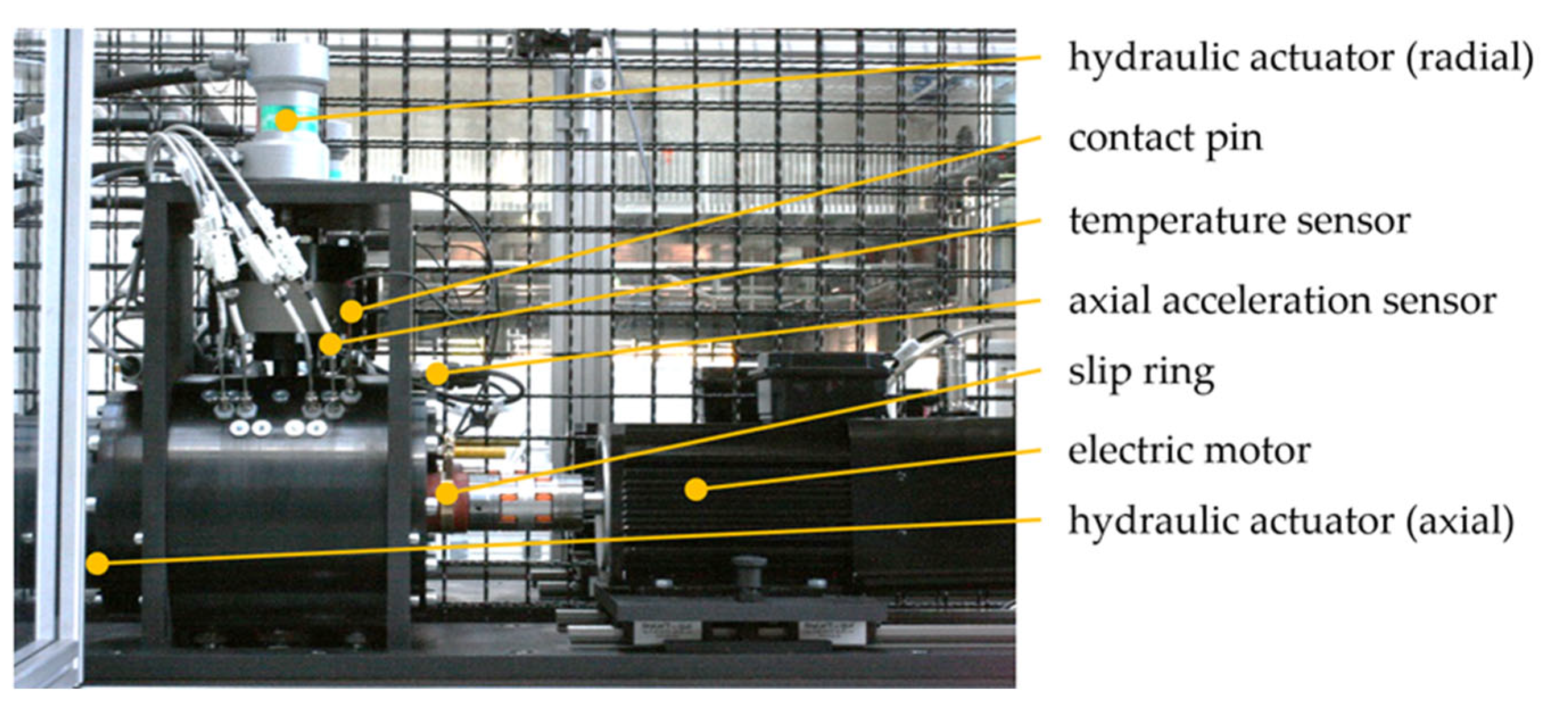 Machines 12 00487 g005