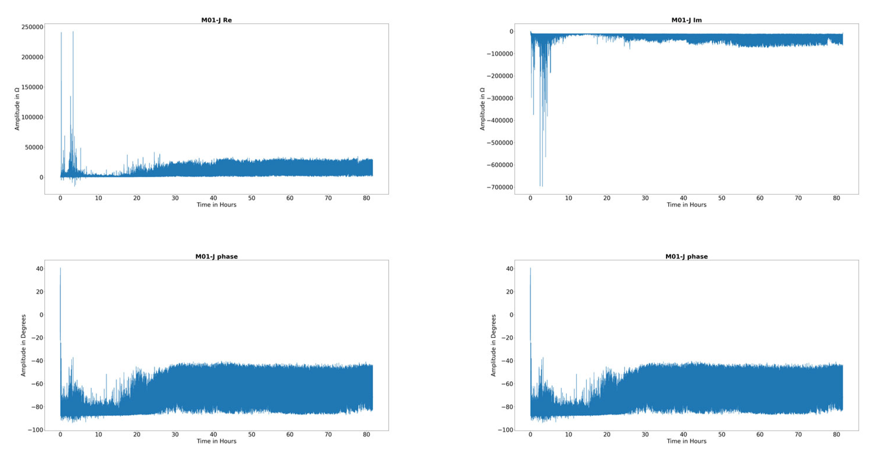 Machines 12 00487 g010