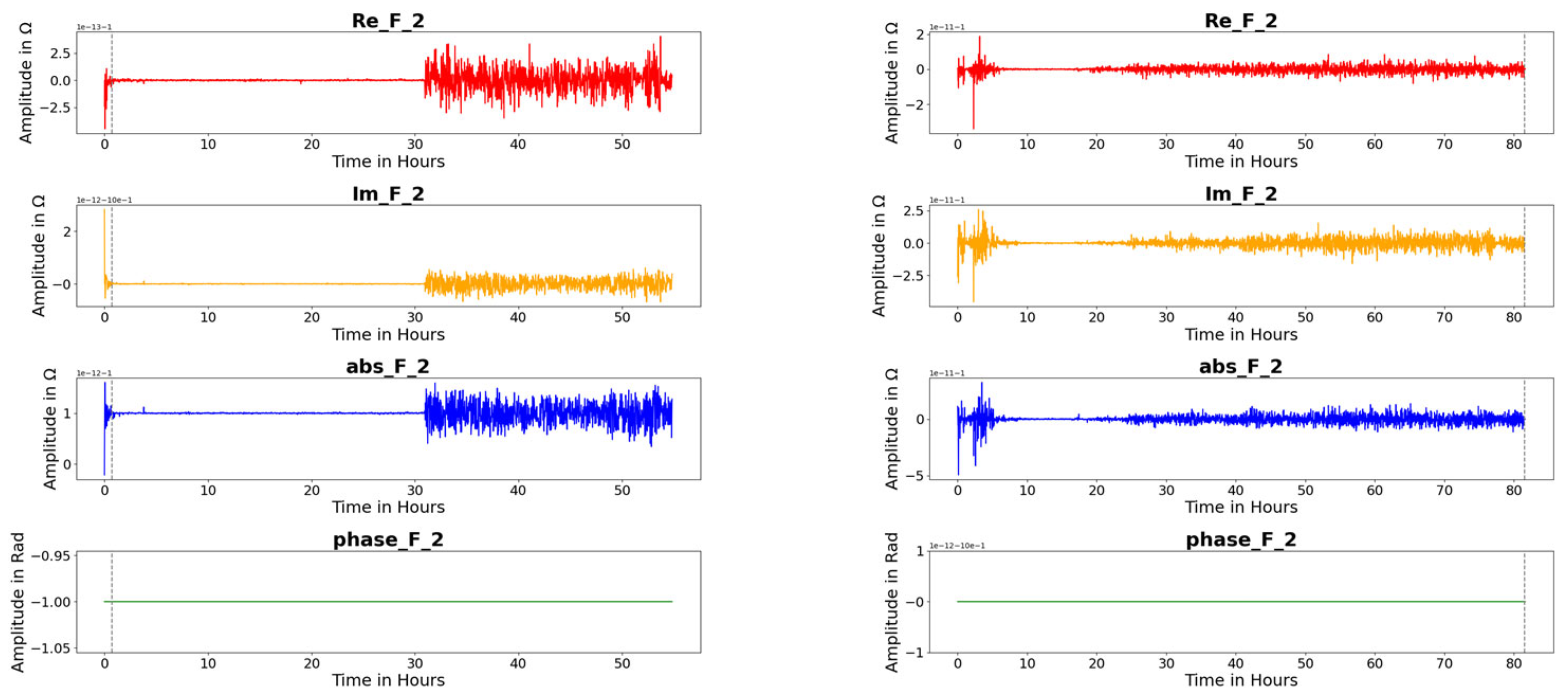 Machines 12 00487 g014