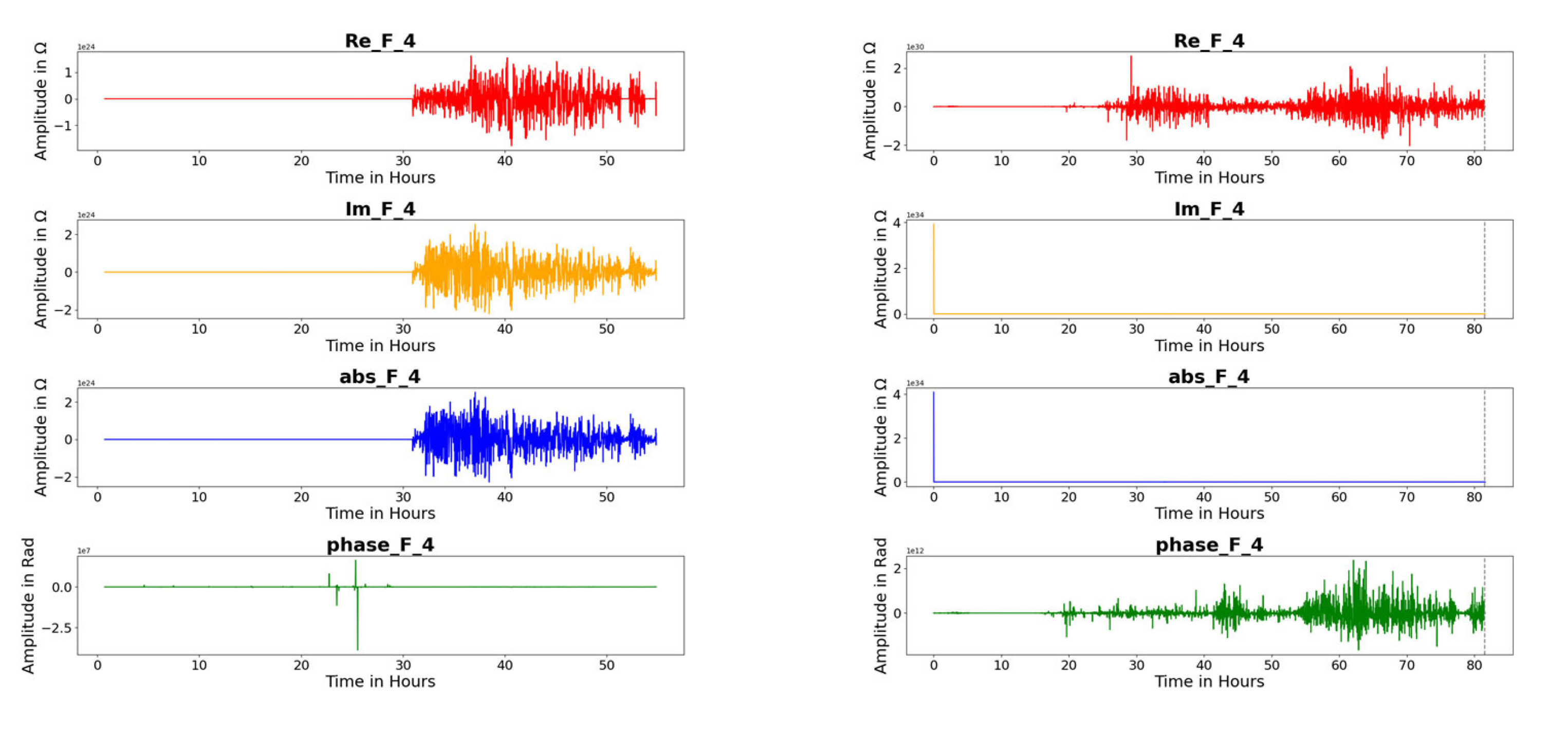 Machines 12 00487 g016