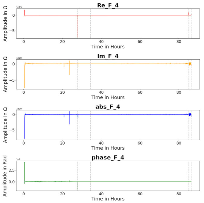 Machines 12 00487 i005