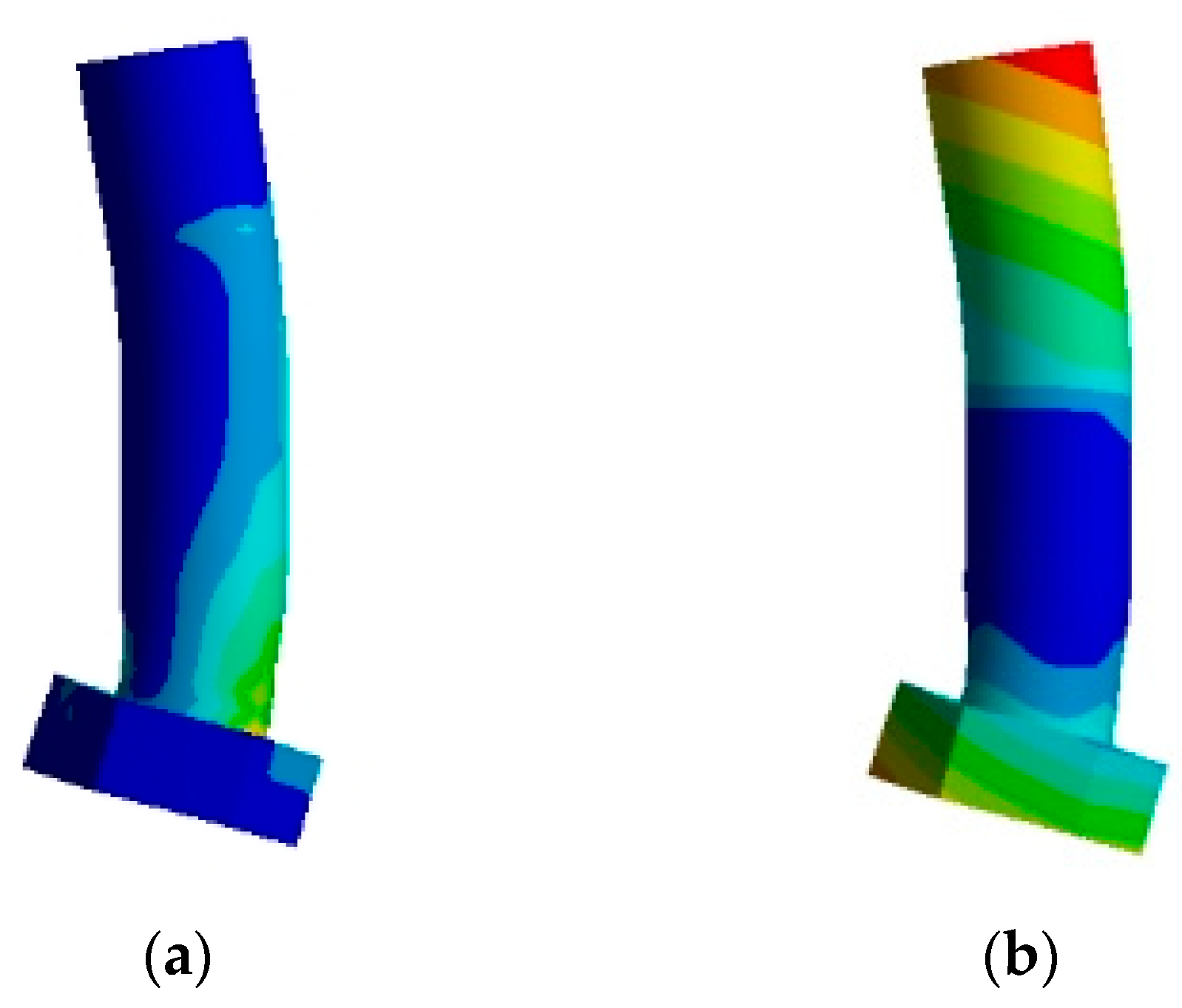 Machines 12 00489 g012