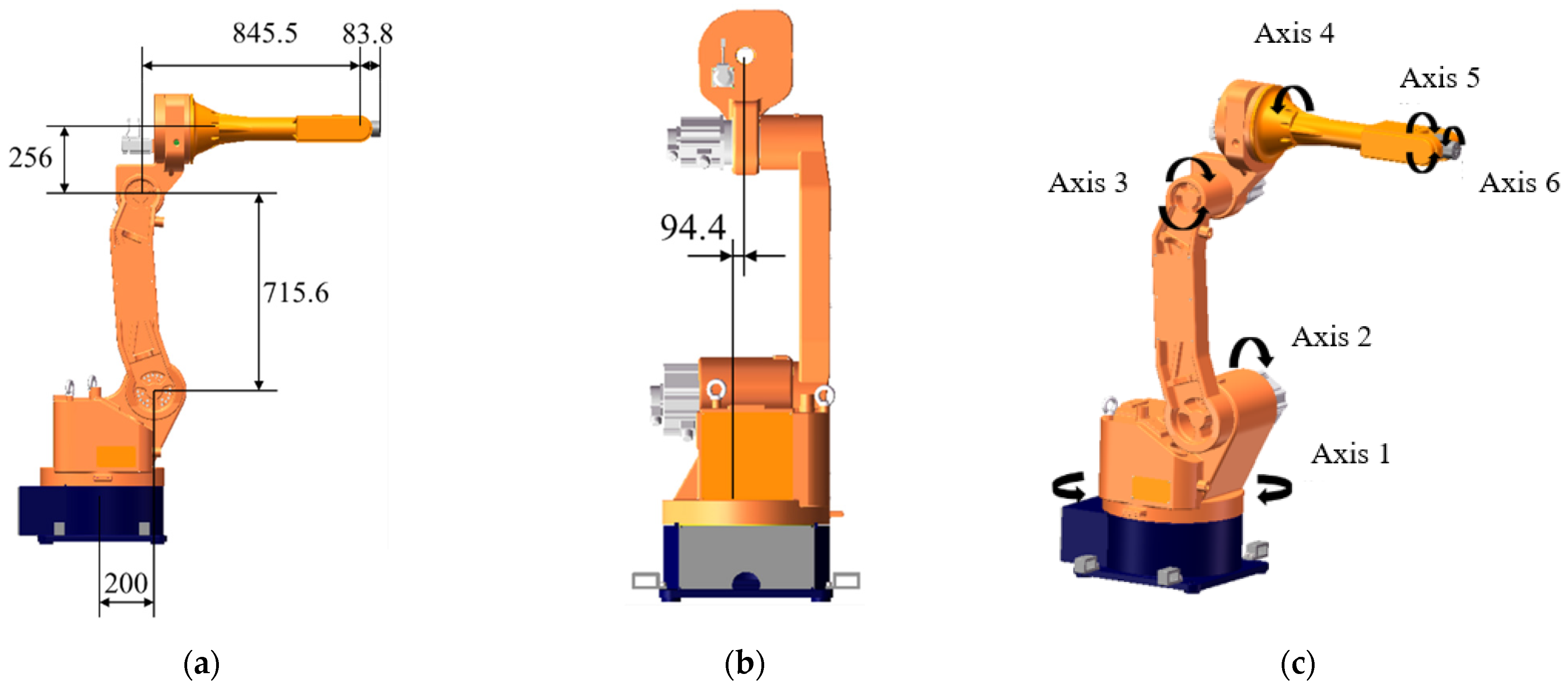 Industrial Robot Trajectory Optimization Based on Improved