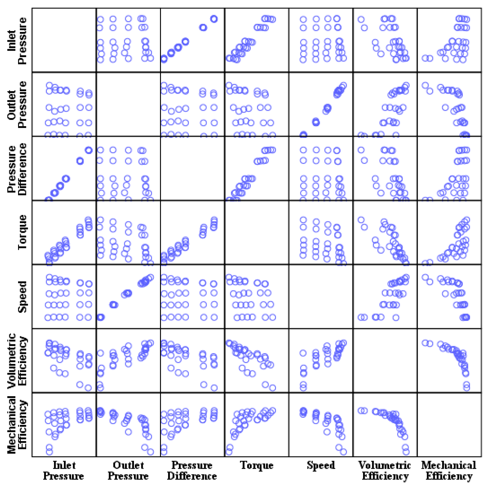 Machines 12 00491 g005