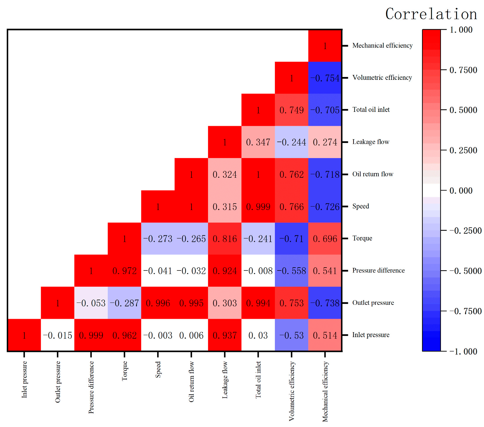Machines 12 00491 g006
