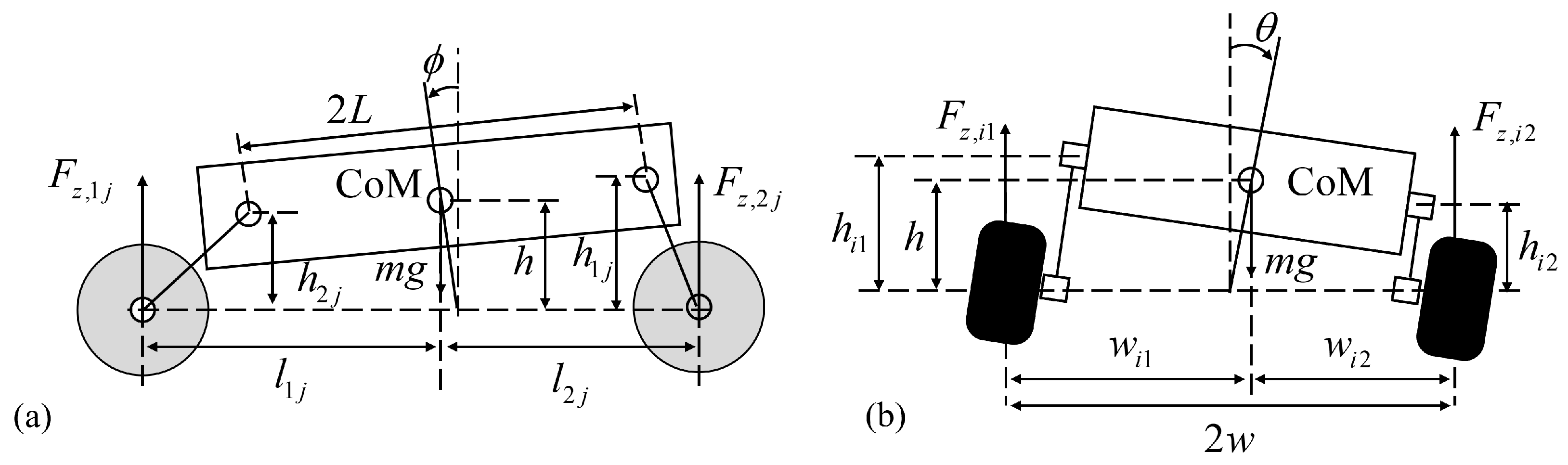 Machines 12 00493 g003