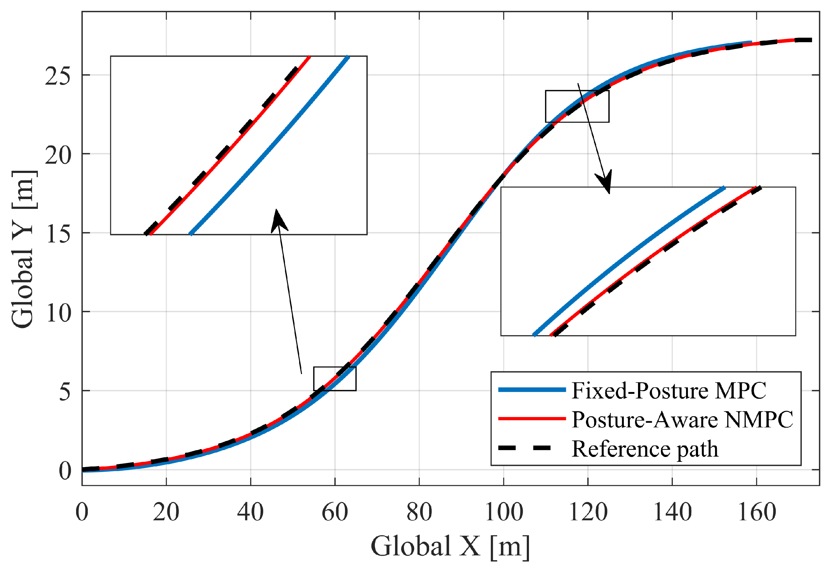 Machines 12 00493 g012