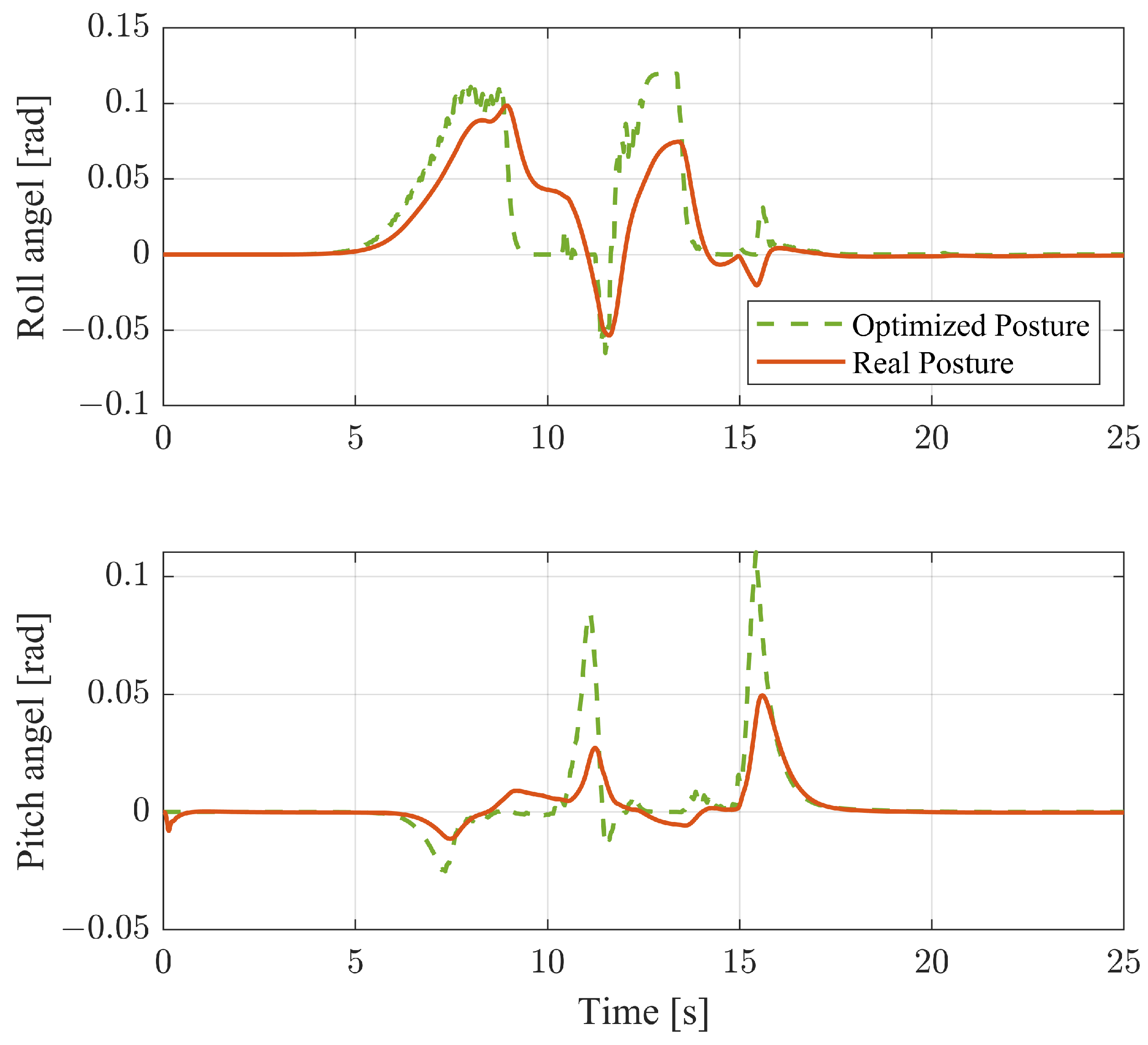 Machines 12 00493 g020