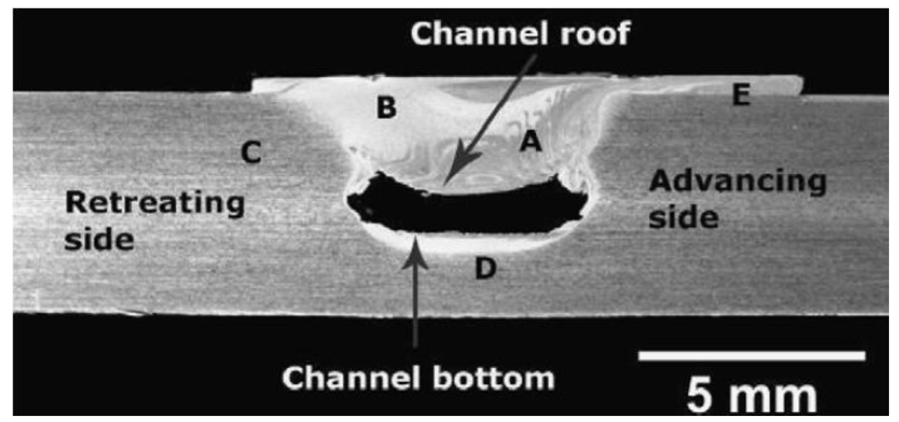 Machines 12 00494 g002