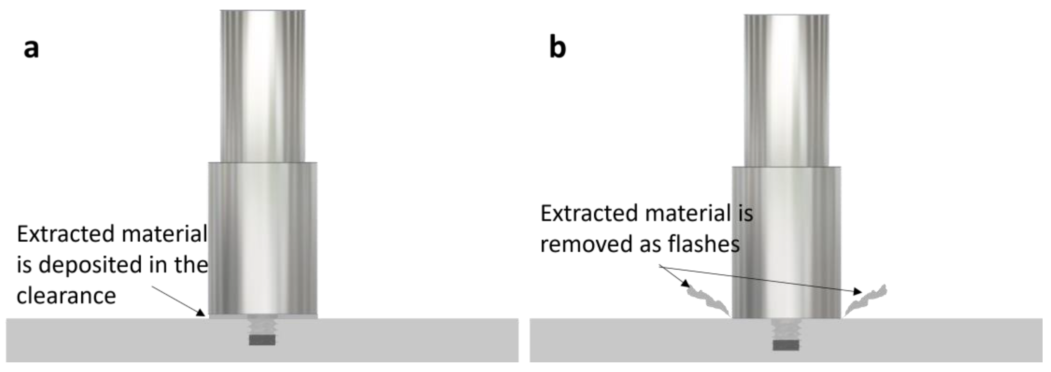 Machines 12 00494 g005