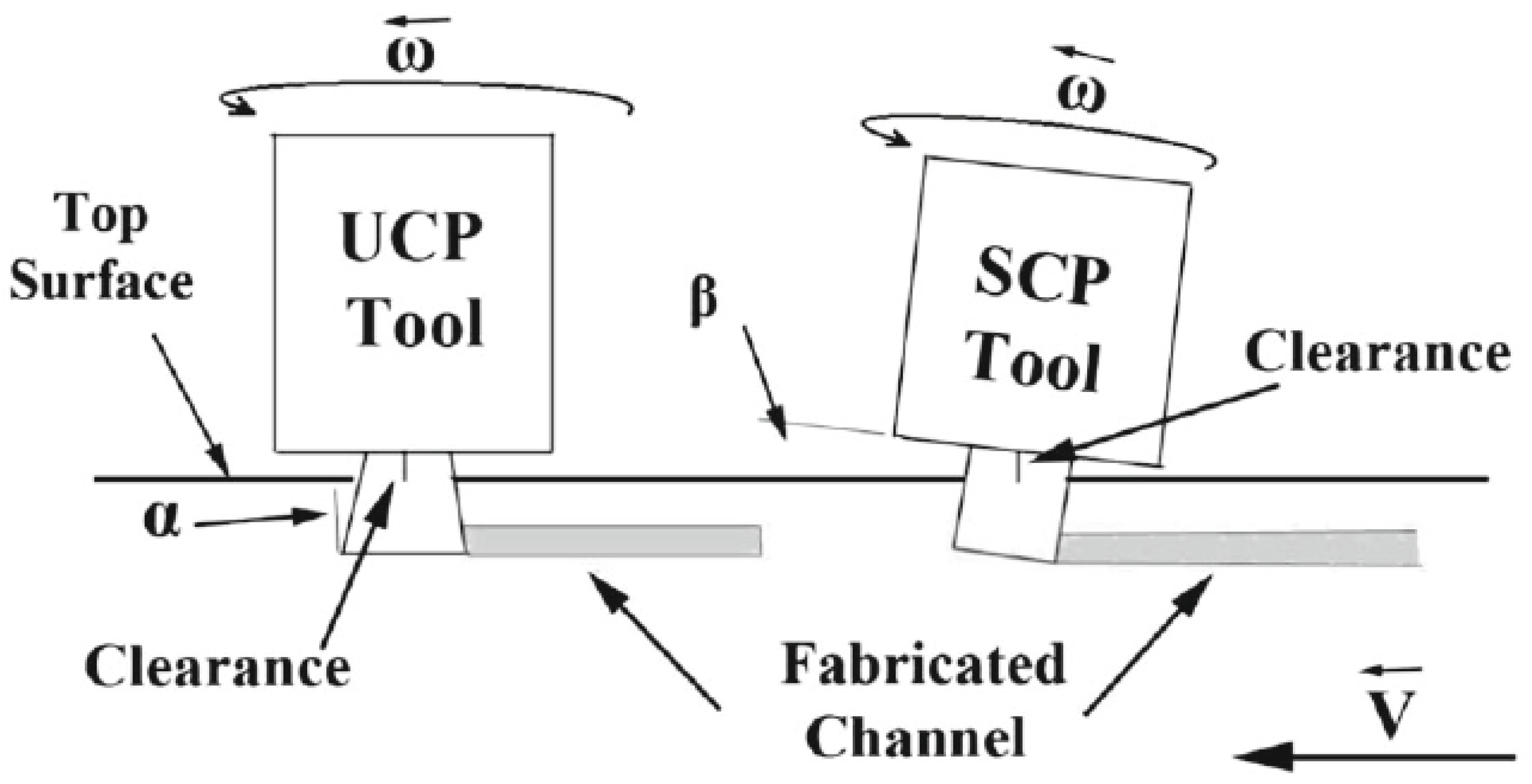 Machines 12 00494 g008