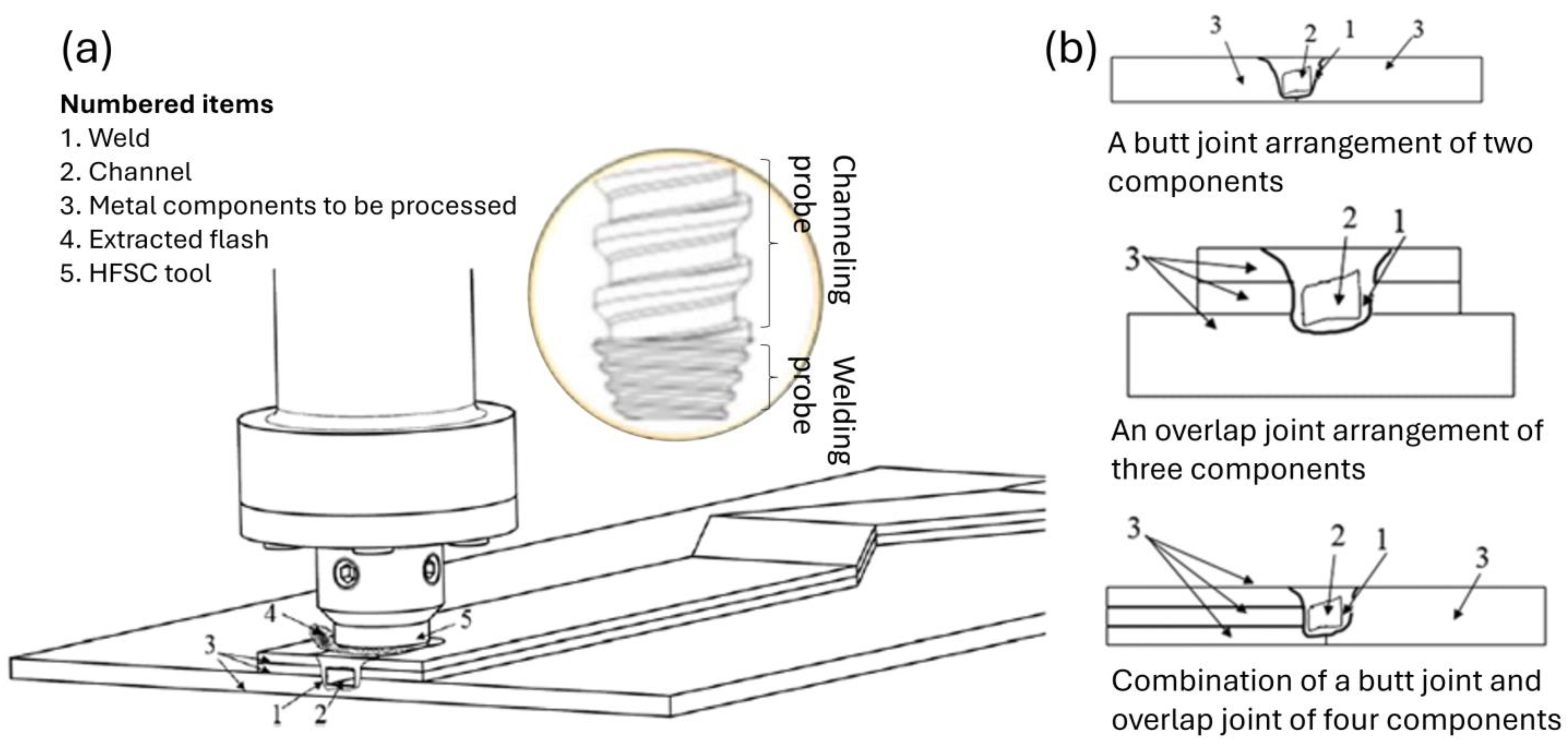 Machines 12 00494 g010