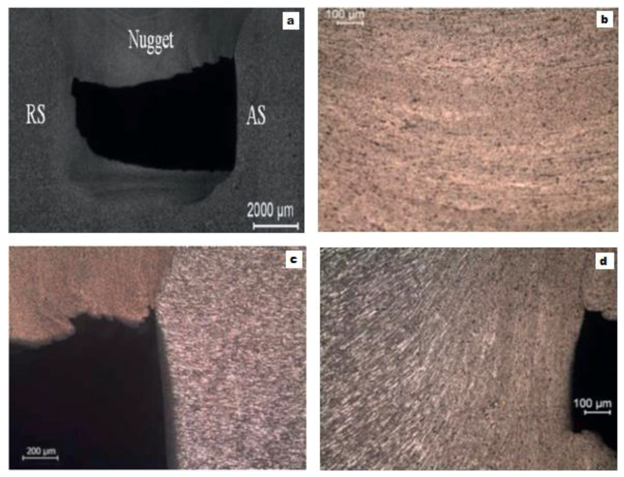 Machines 12 00494 g012