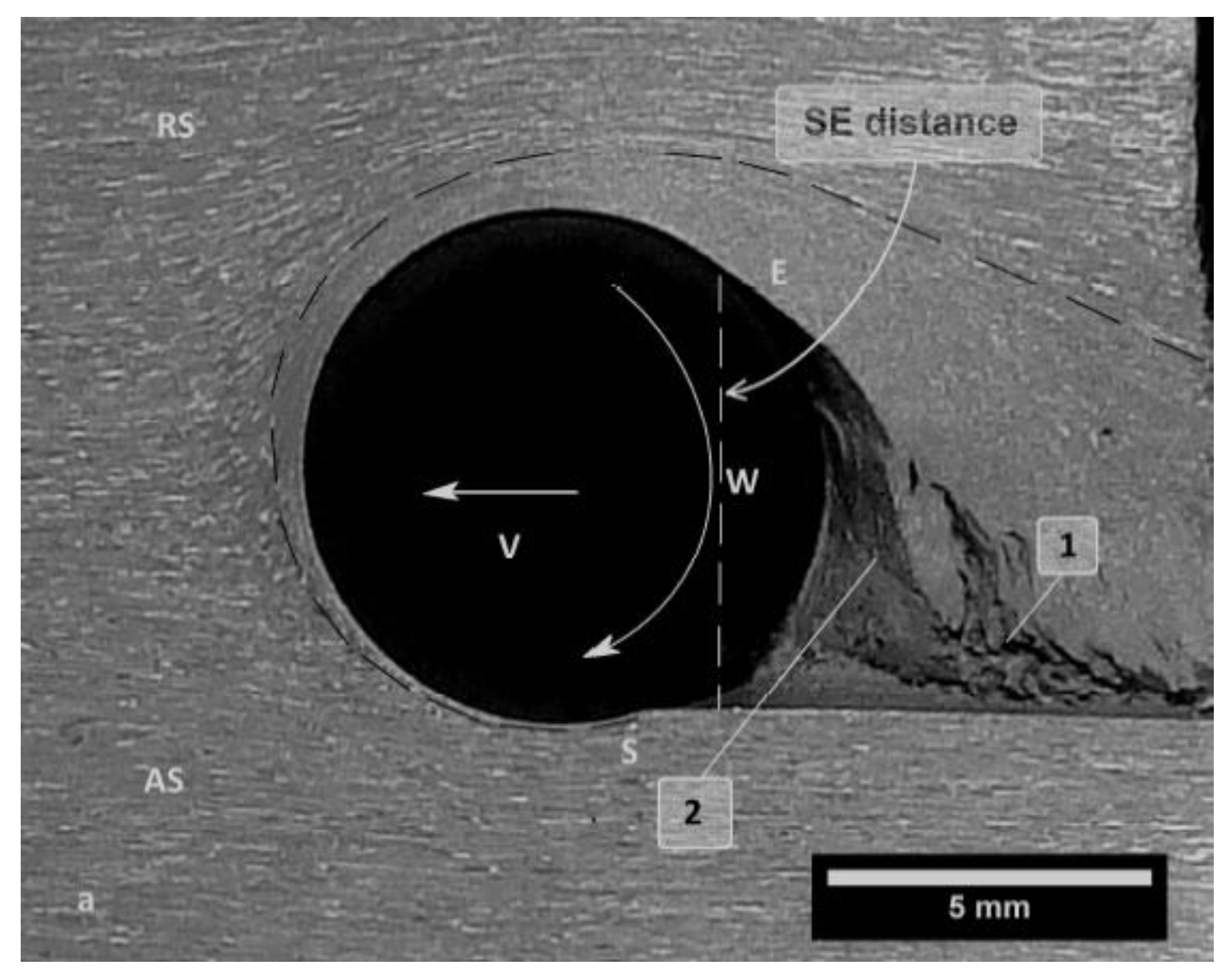Machines 12 00494 g014