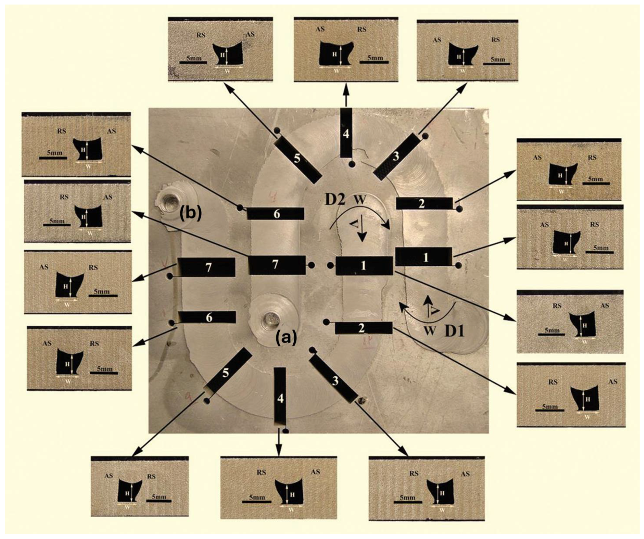 Machines 12 00494 g015