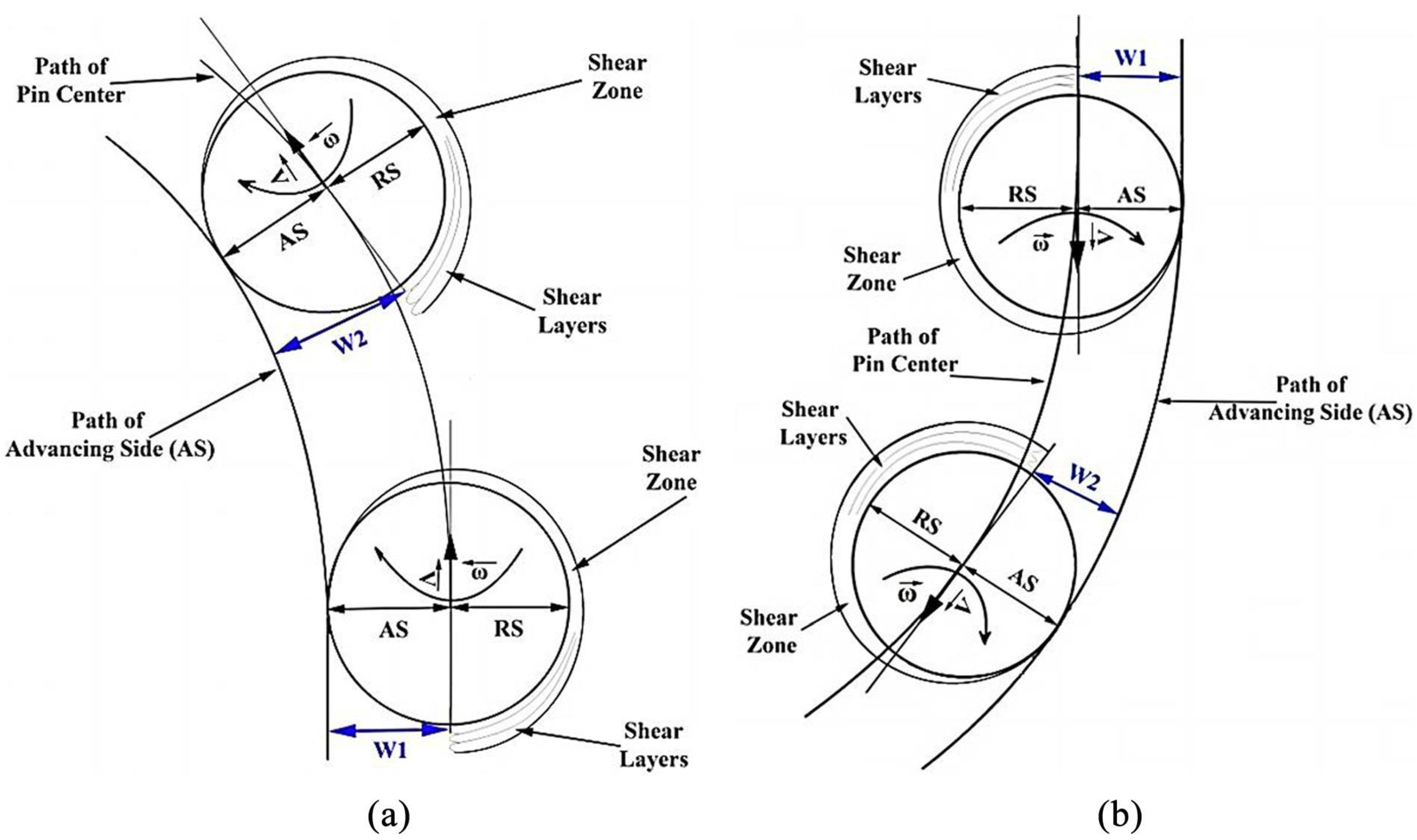 Machines 12 00494 g016
