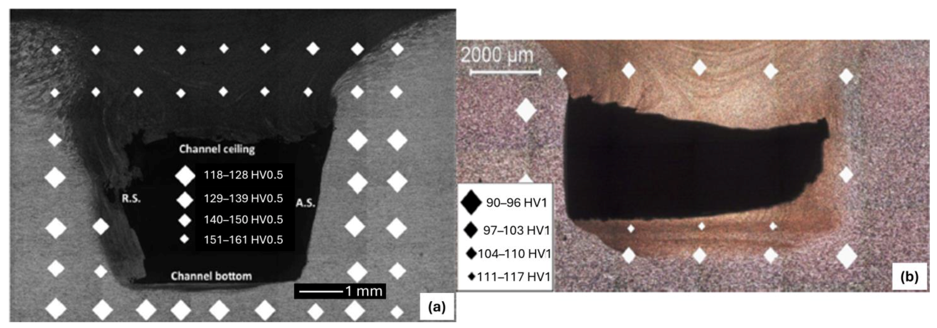 Machines 12 00494 g027