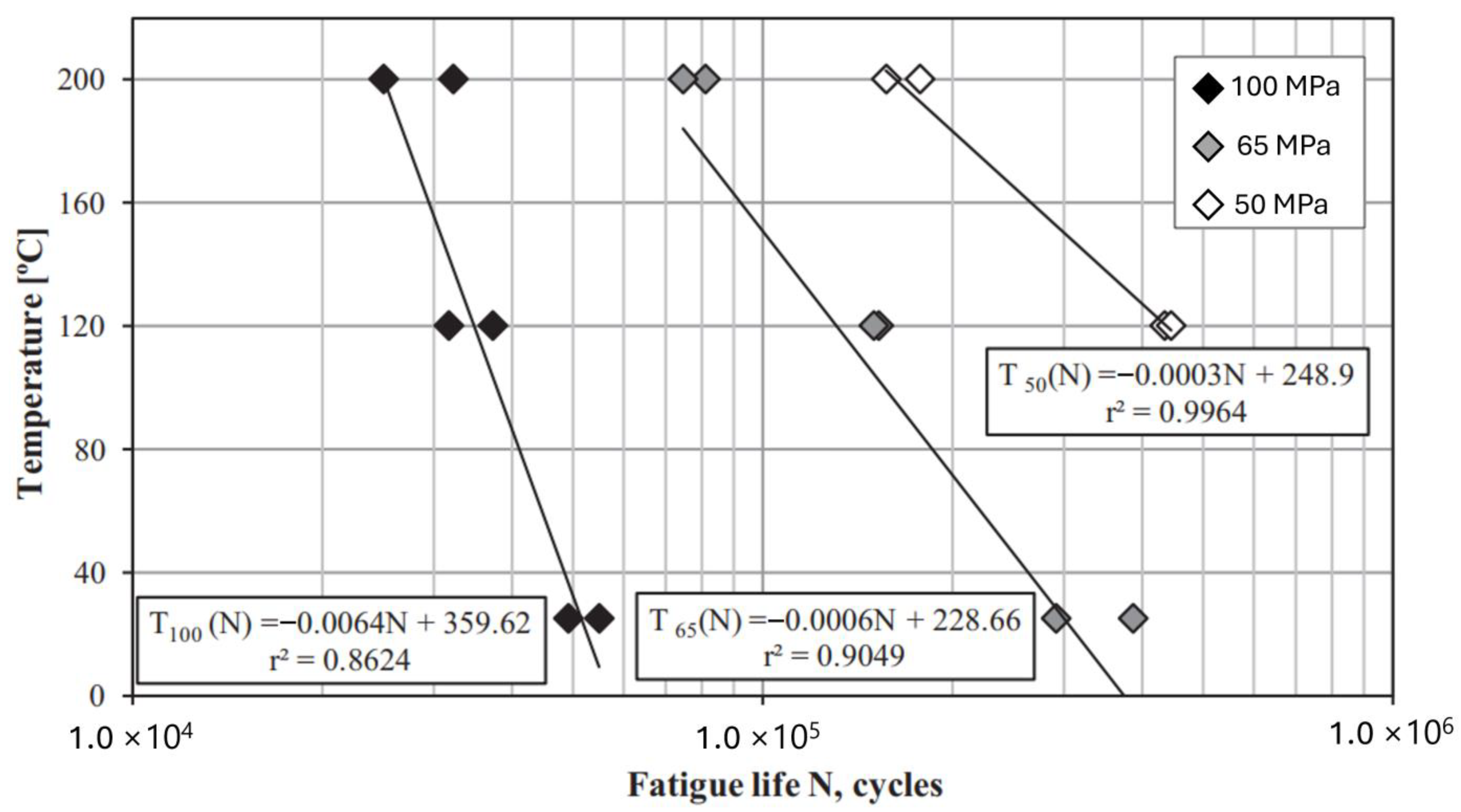 Machines 12 00494 g032