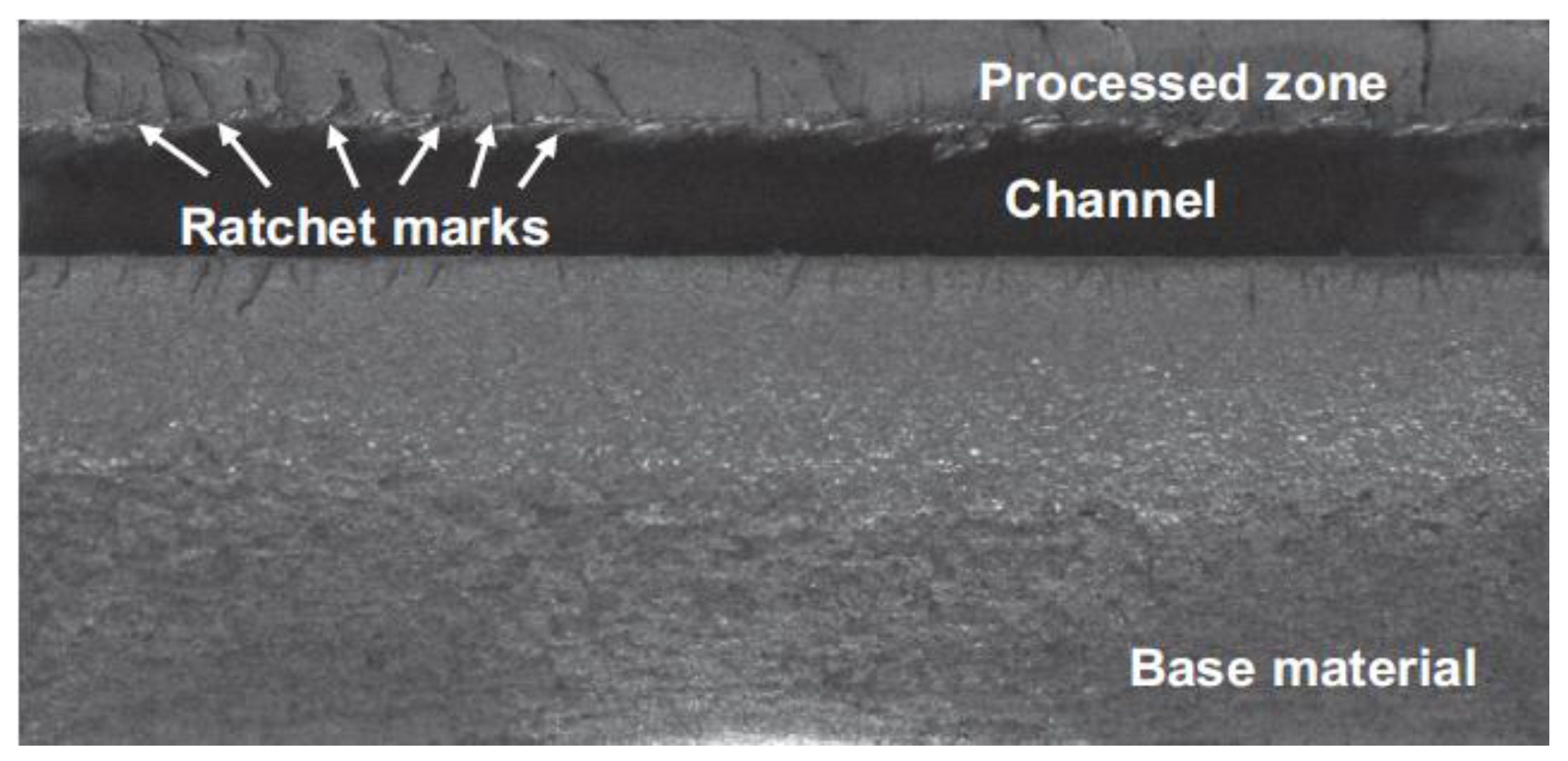 Machines 12 00494 g034