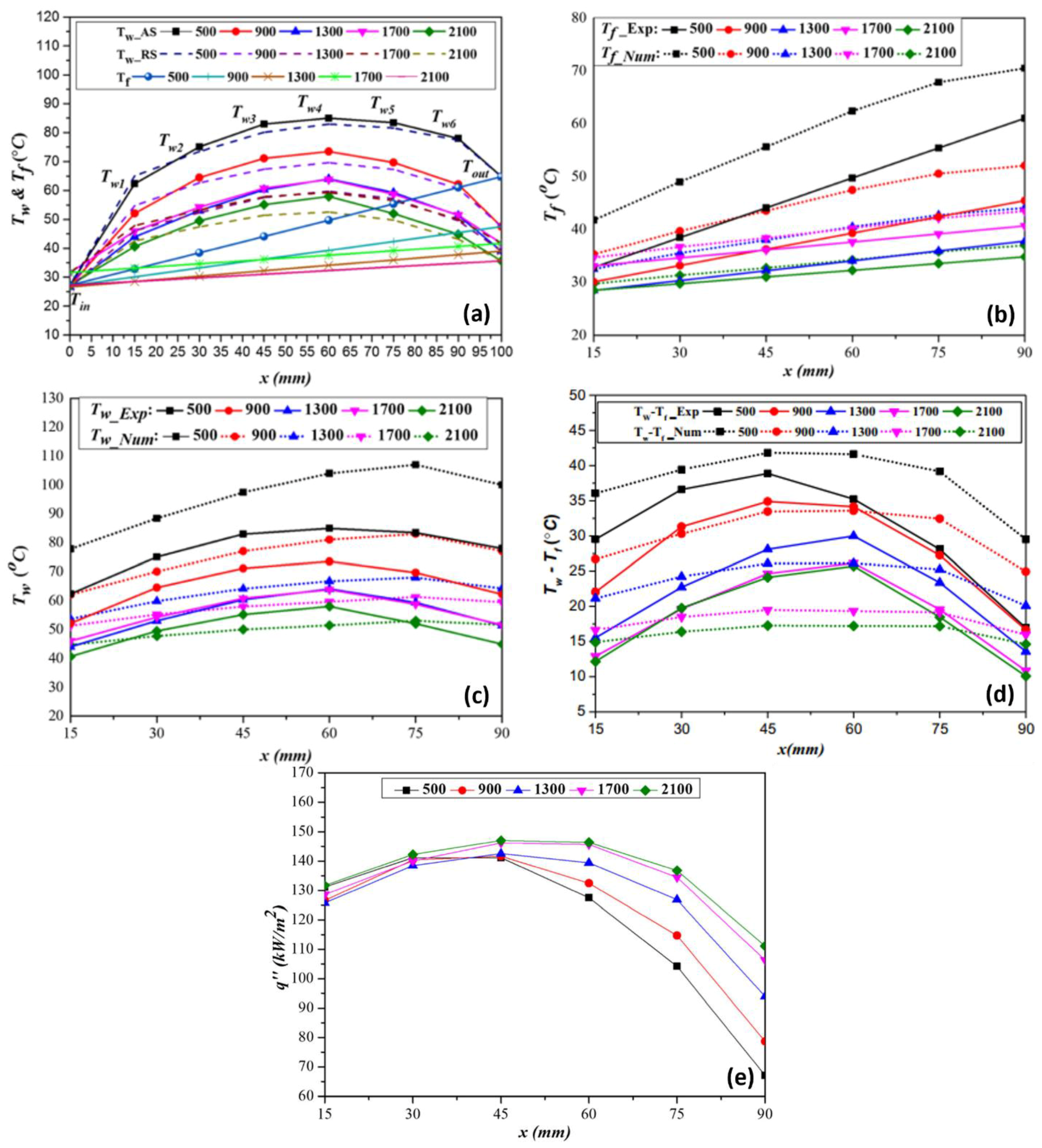 Machines 12 00494 g041
