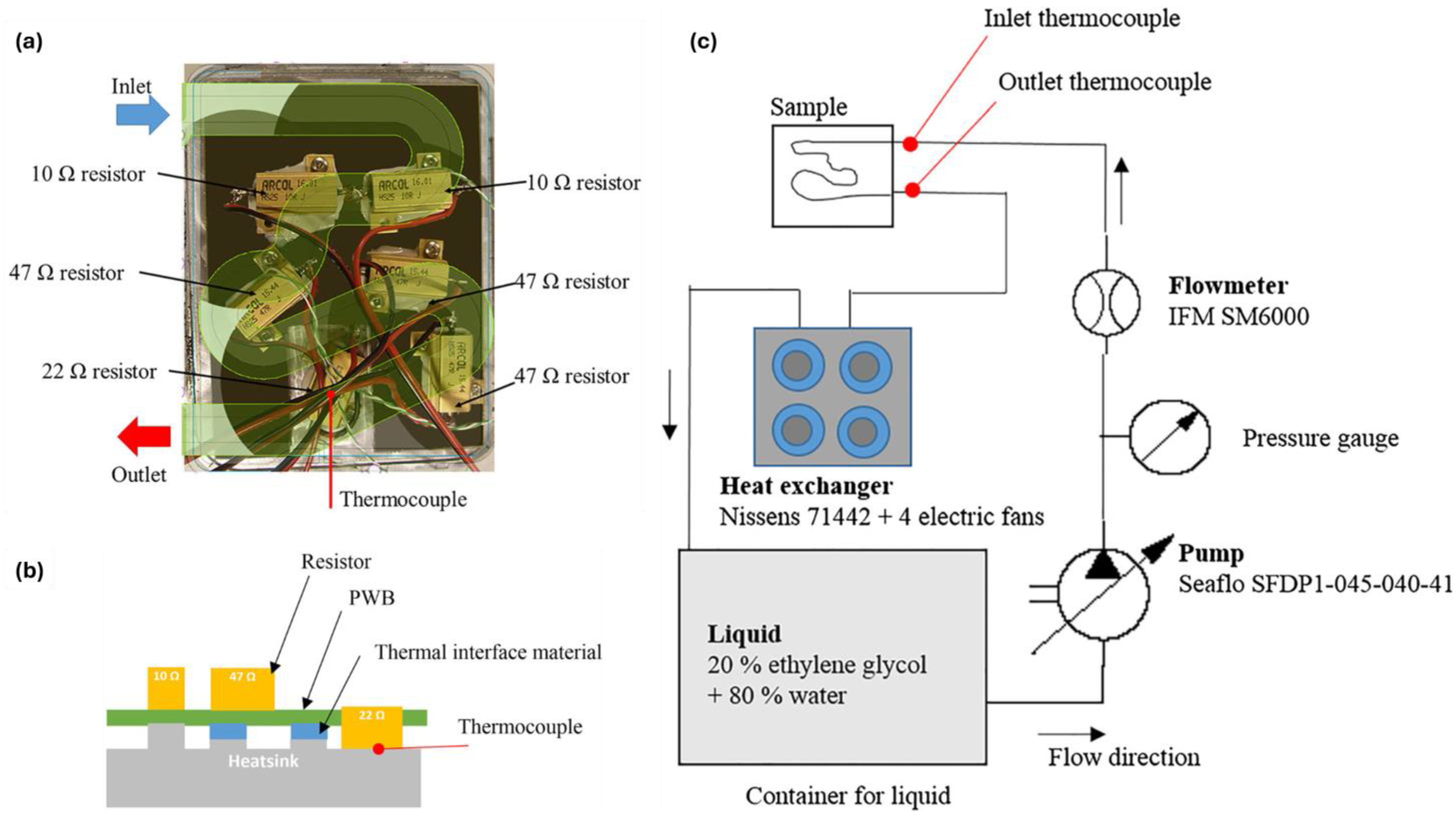 Machines 12 00494 g043