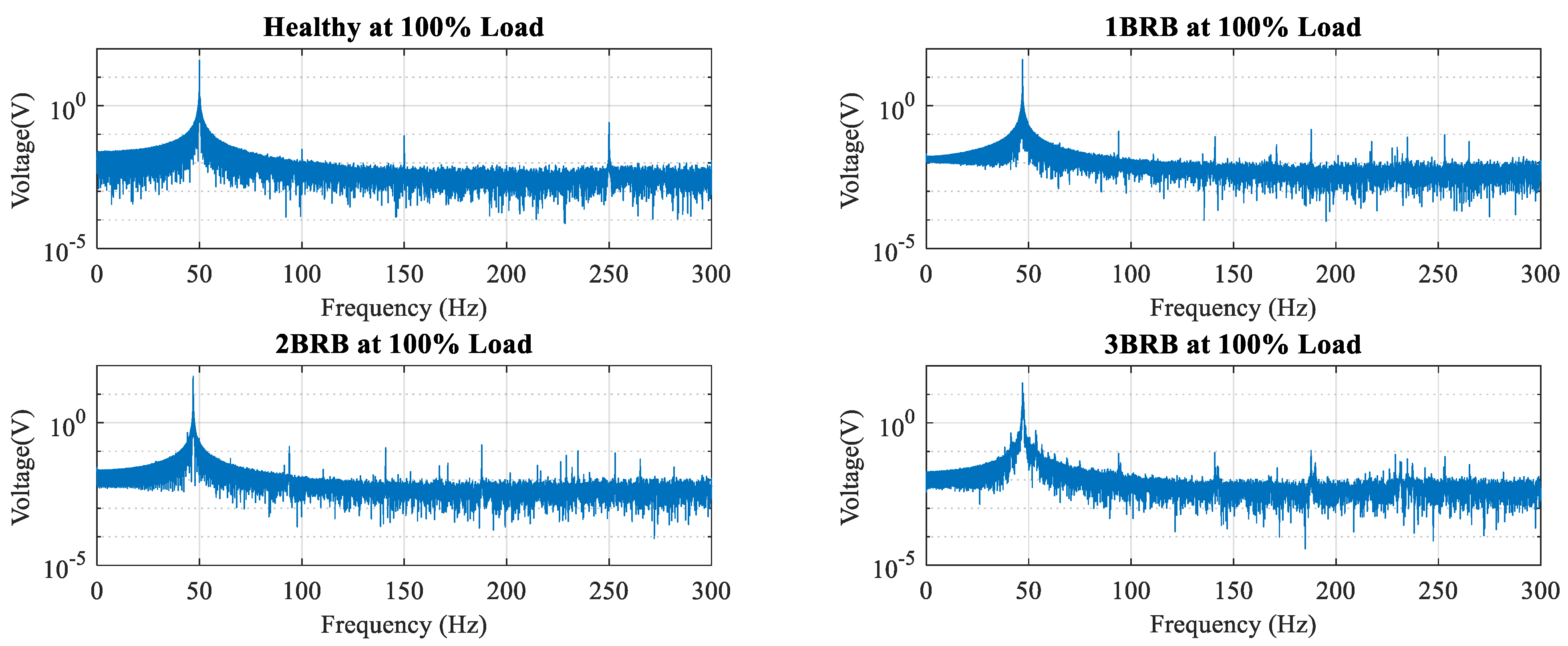 Machines 12 00495 g008
