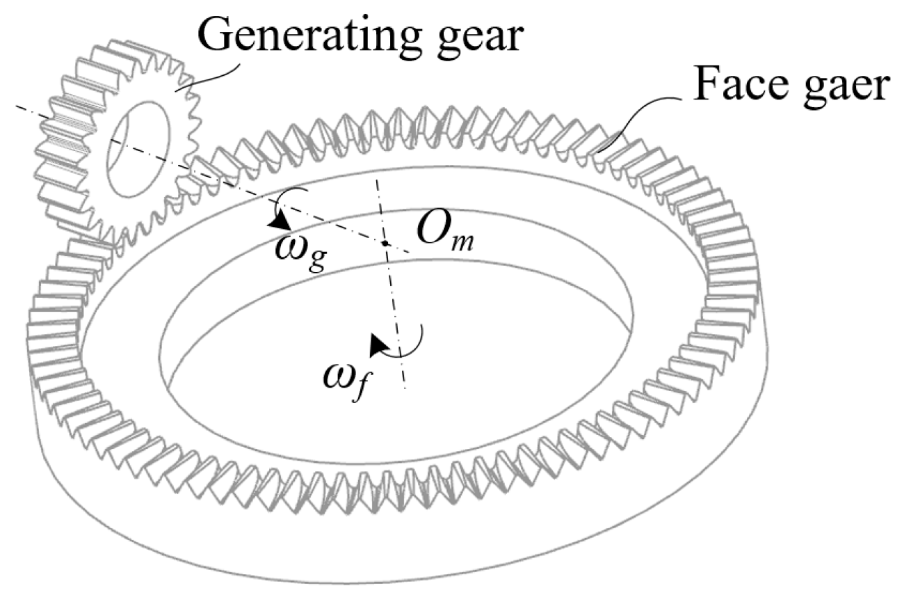 Machines 12 00496 g001