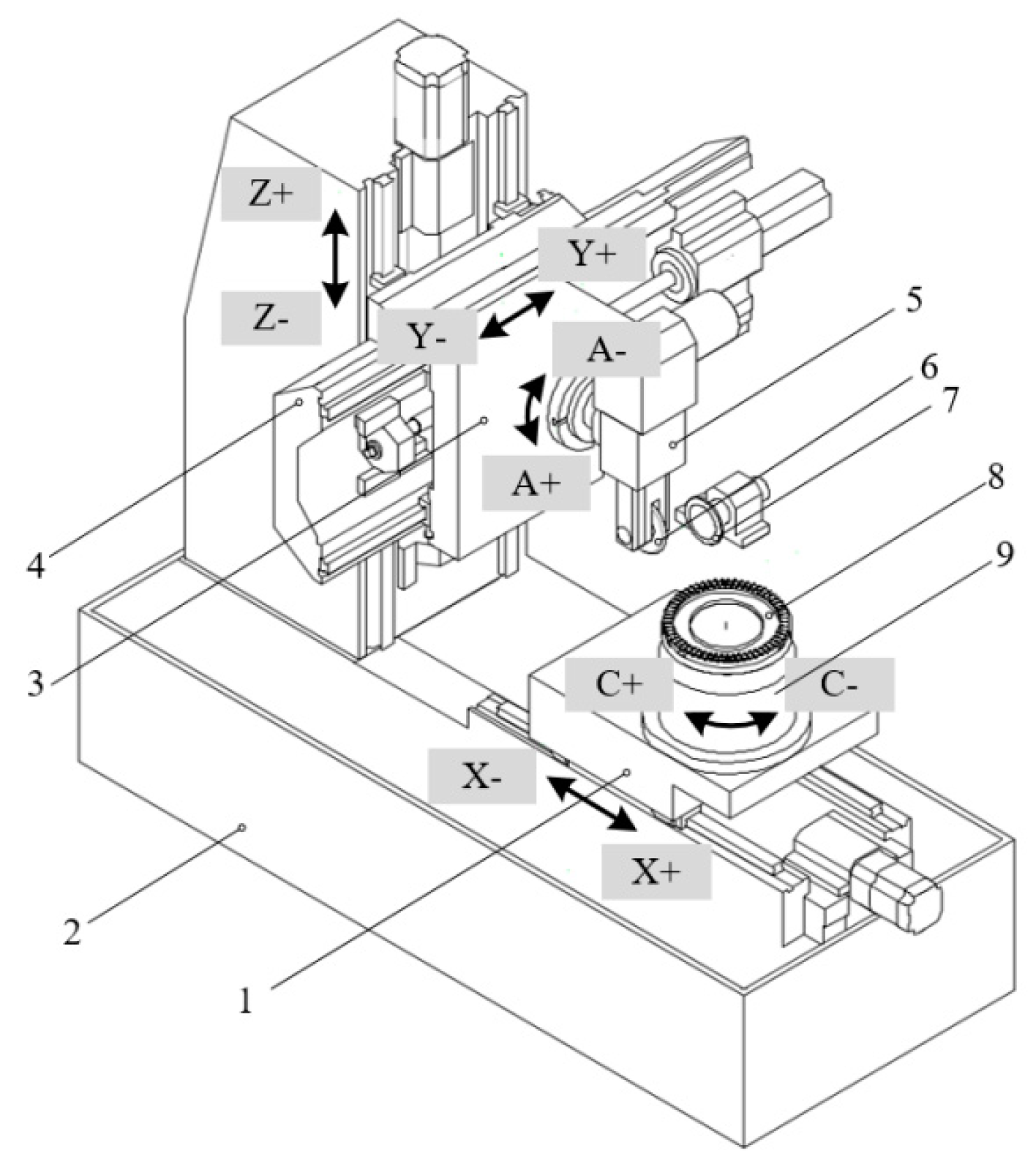 Machines 12 00496 g003
