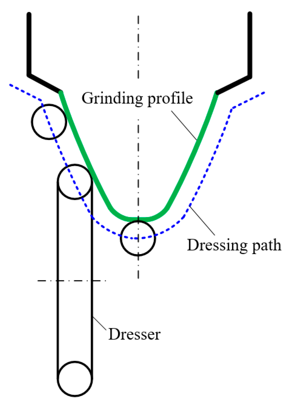 Machines 12 00496 g004