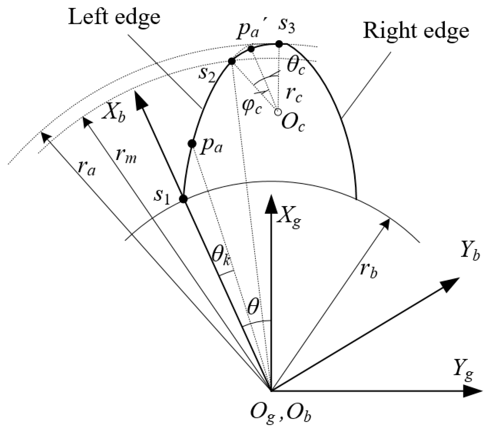 Machines 12 00496 g006