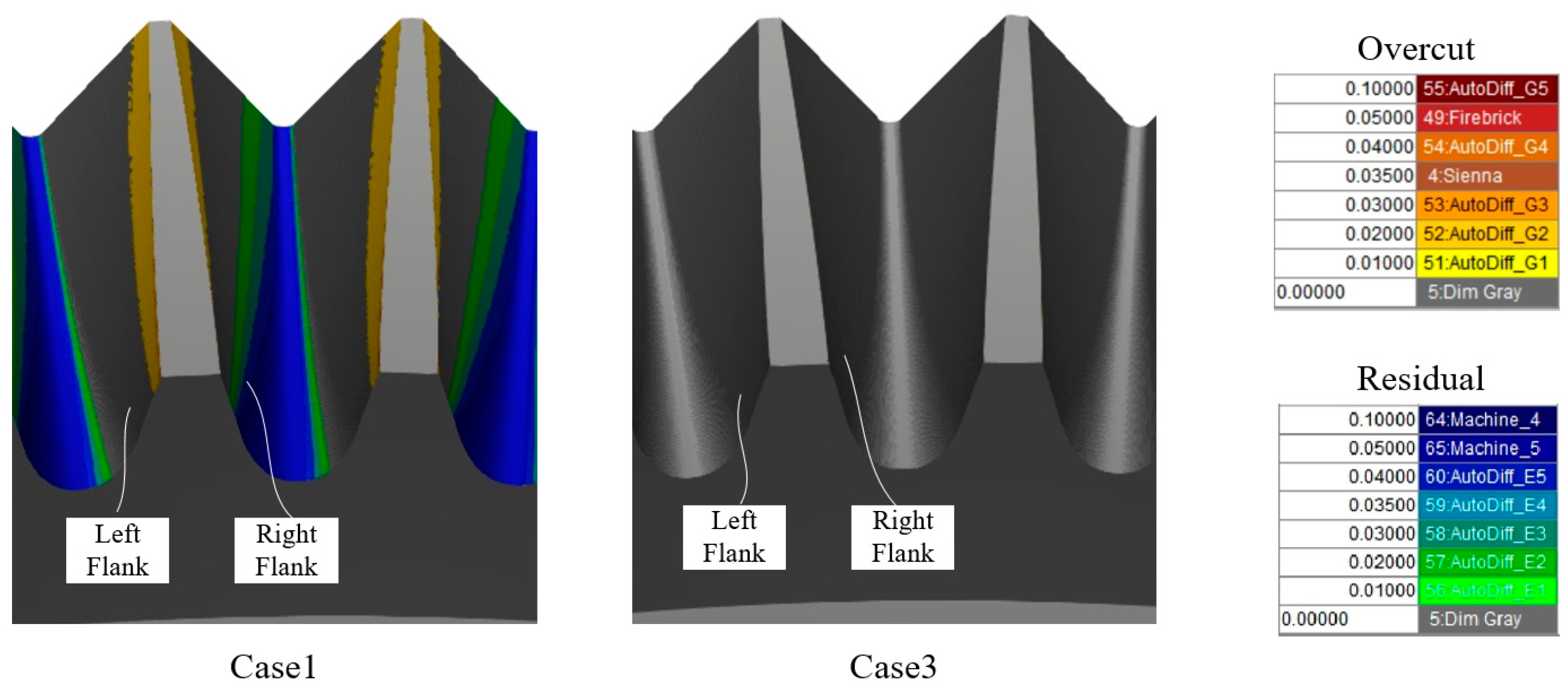 Machines 12 00496 g015