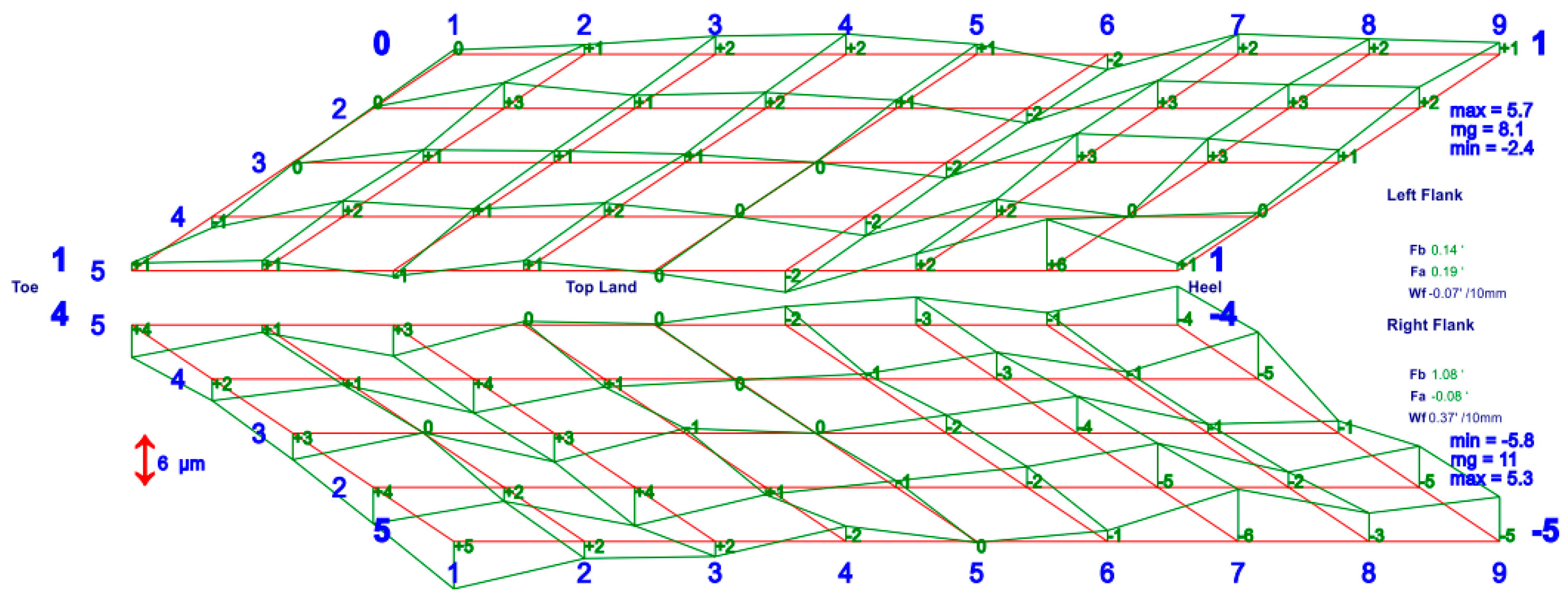 Machines 12 00496 g017