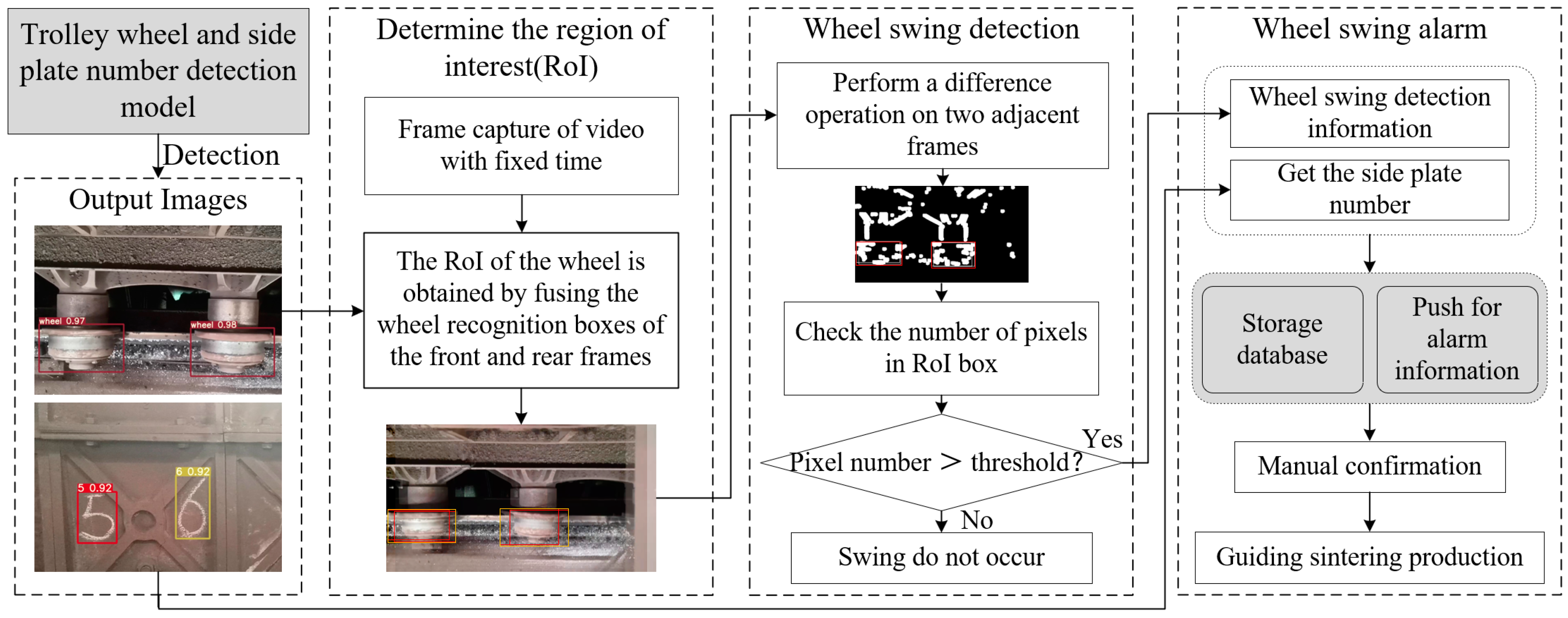 Machines 12 00498 g003