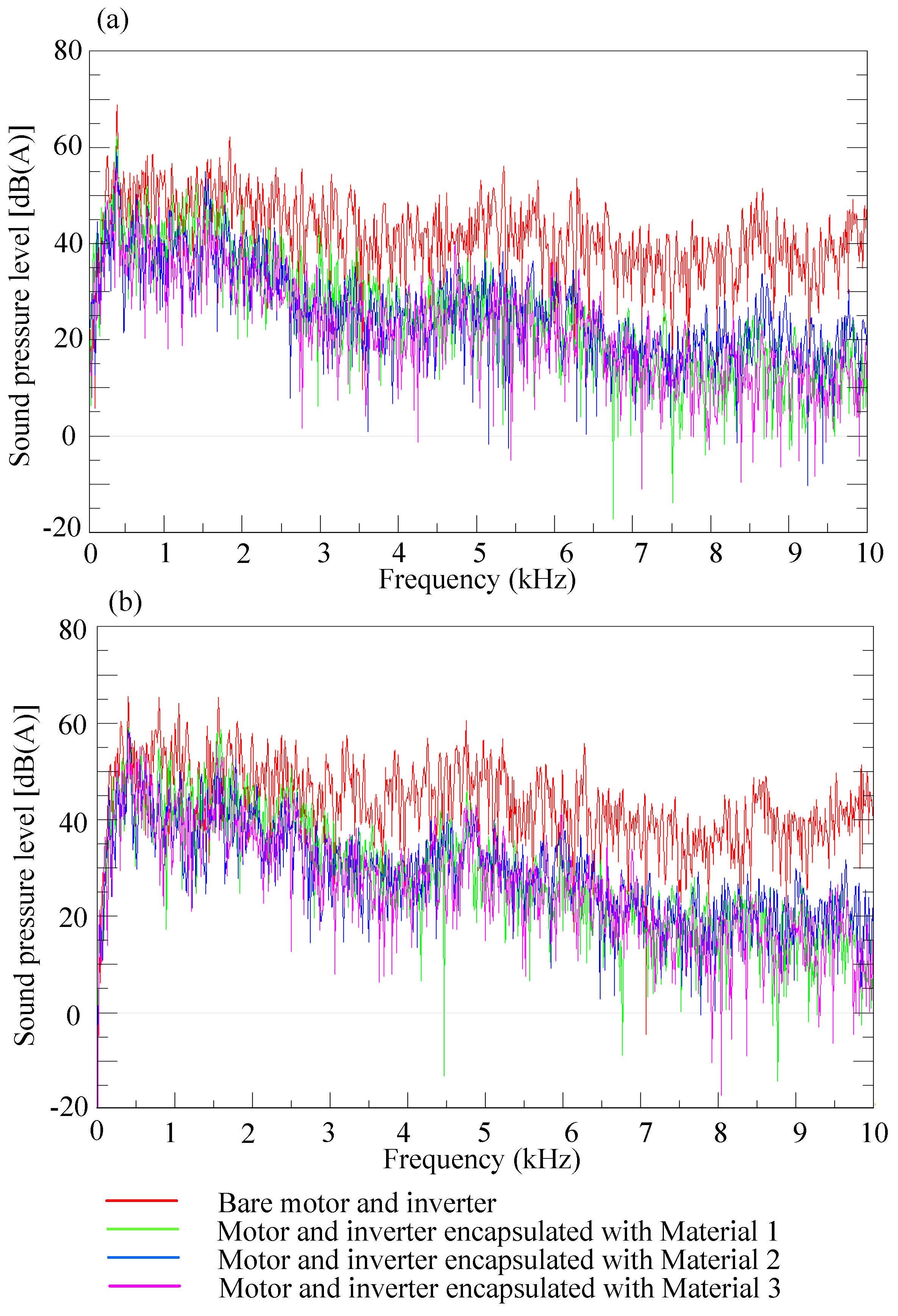 Machines 12 00499 g008