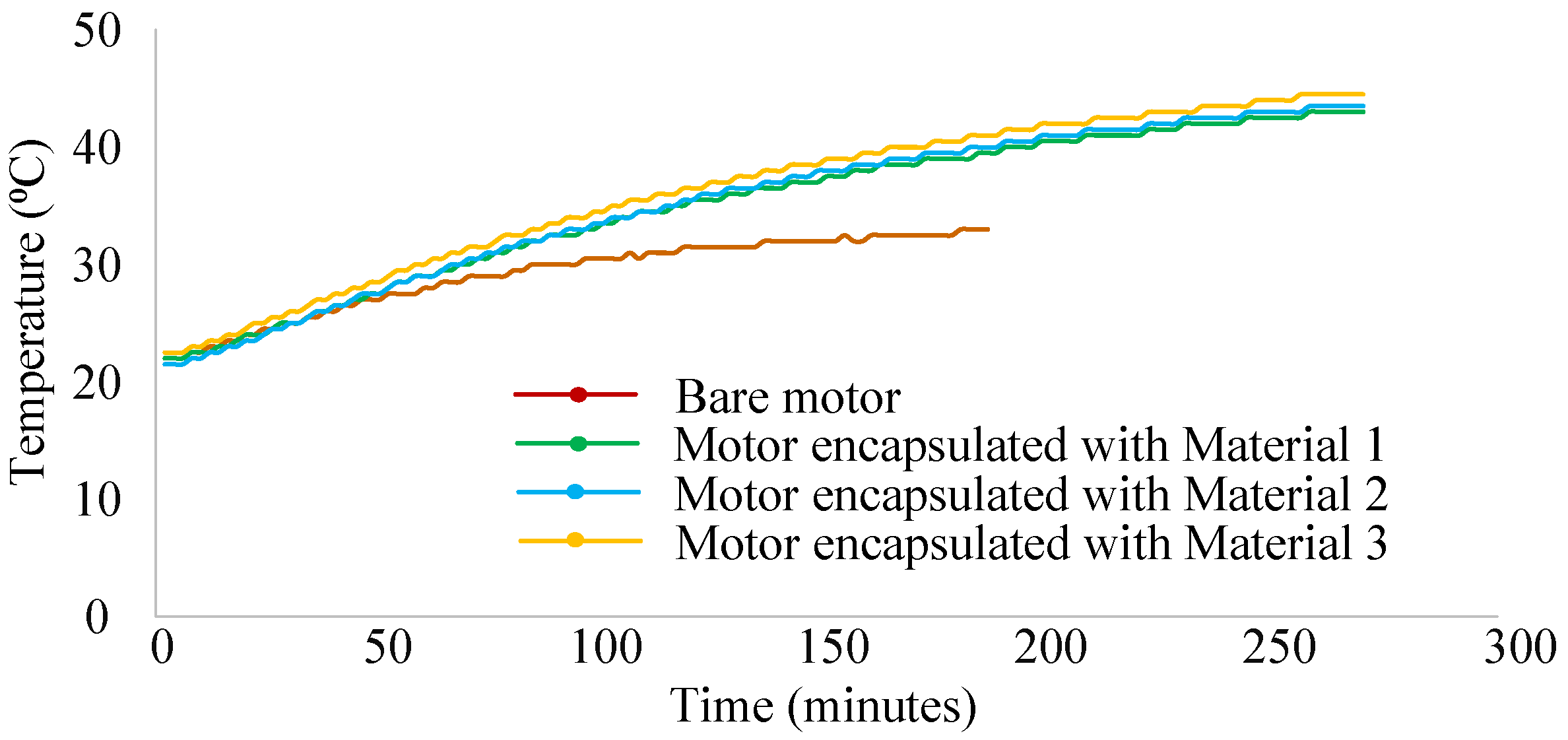 Machines 12 00499 g011