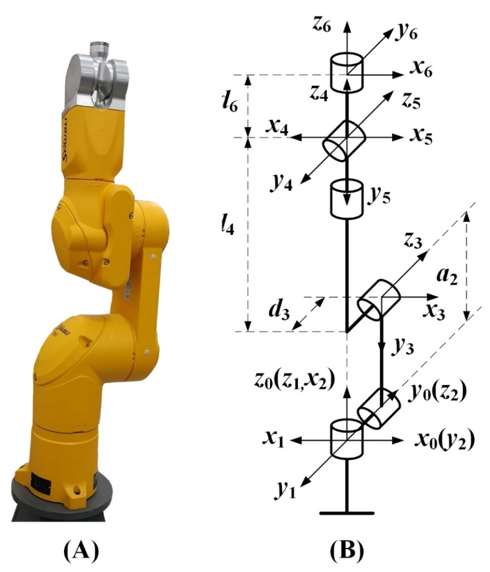 Machines 12 00501 g001