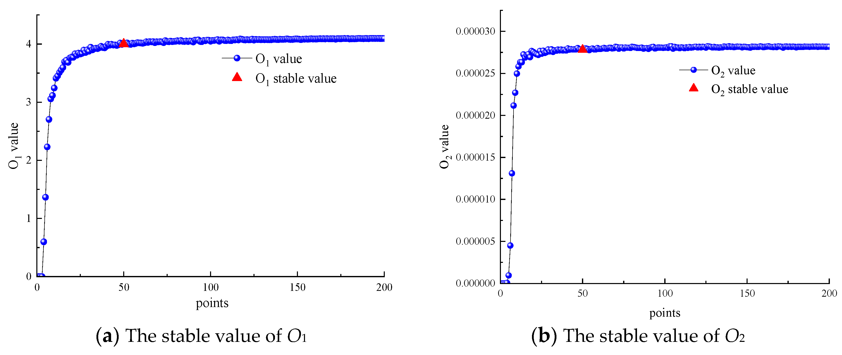 Machines 12 00501 g006a