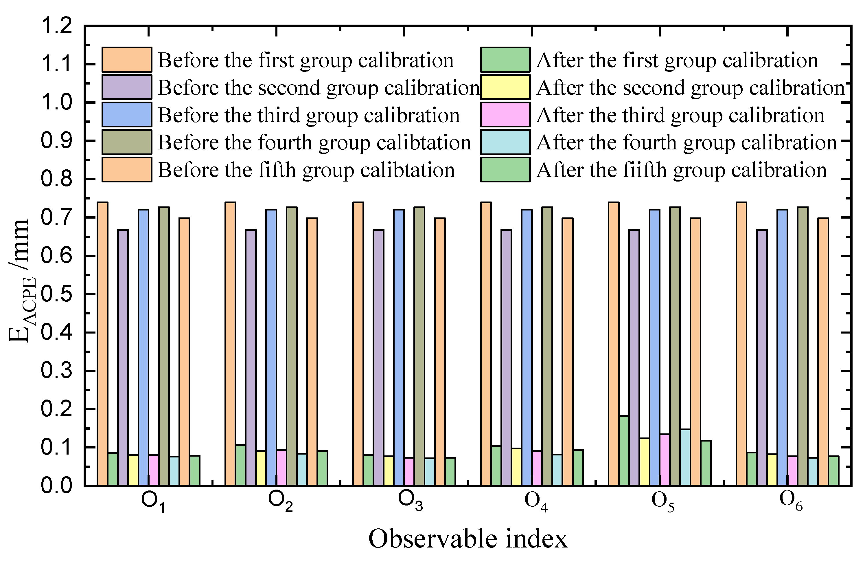 Machines 12 00501 g007