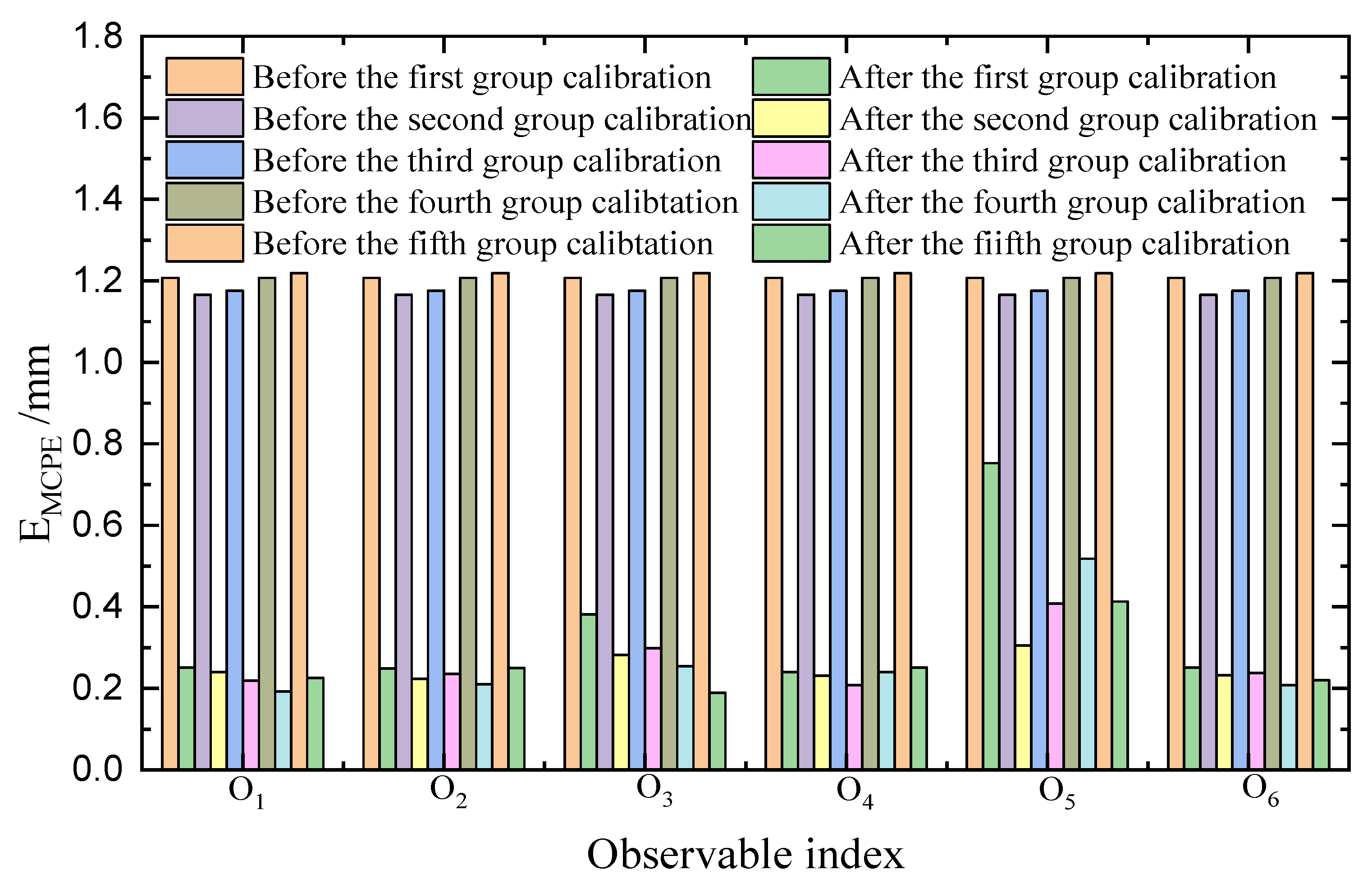 Machines 12 00501 g008