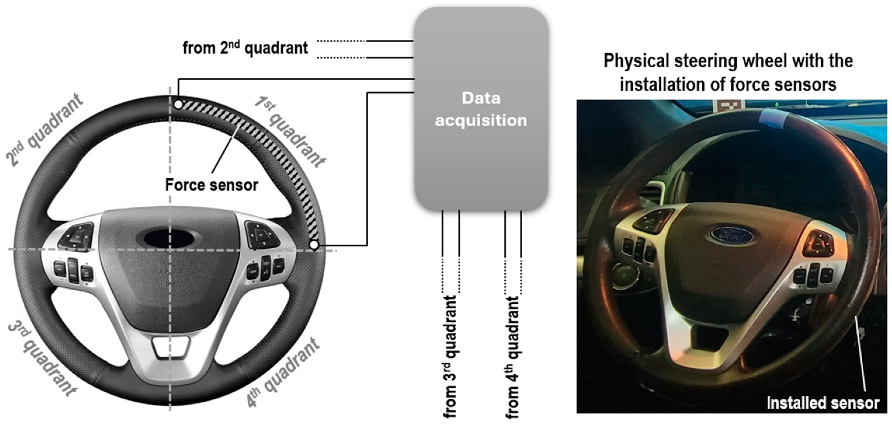 Machines 12 00502 g009