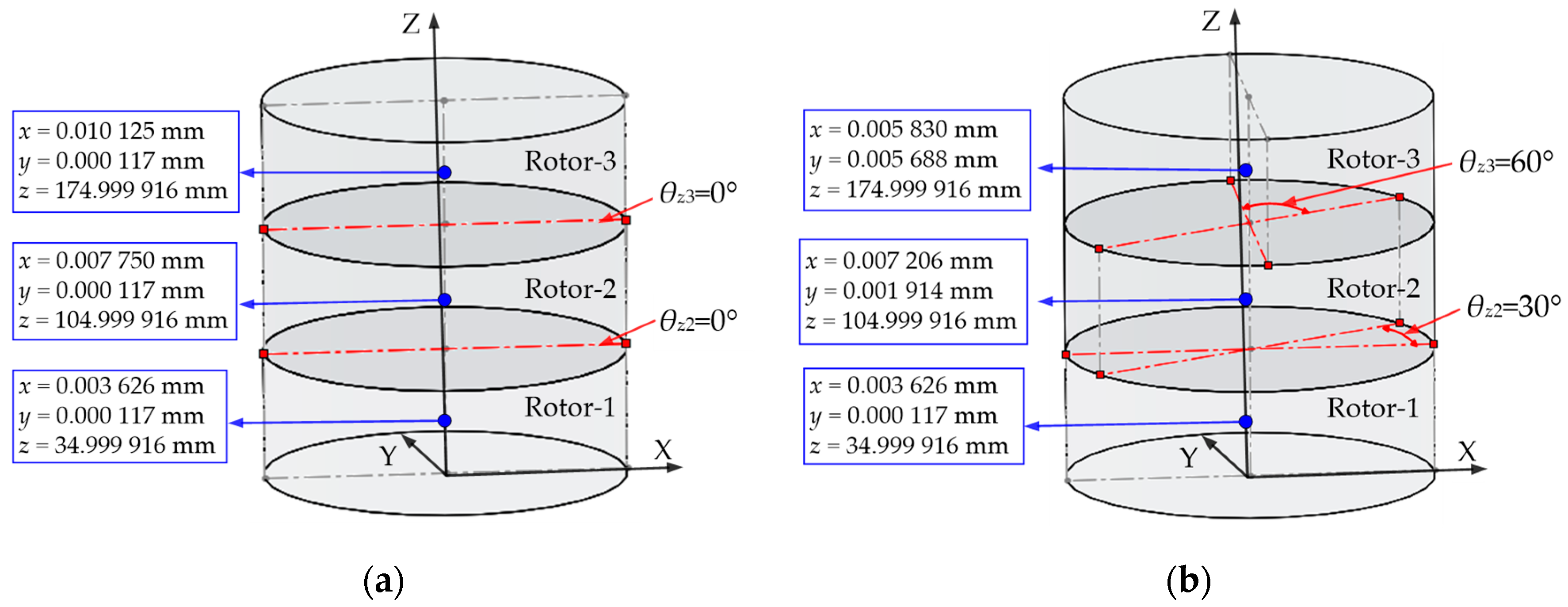 Machines 12 00503 g004