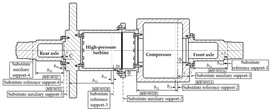 A Prediction Model of Two-Sided Unbalance in the Multi-Stage Assembled ...