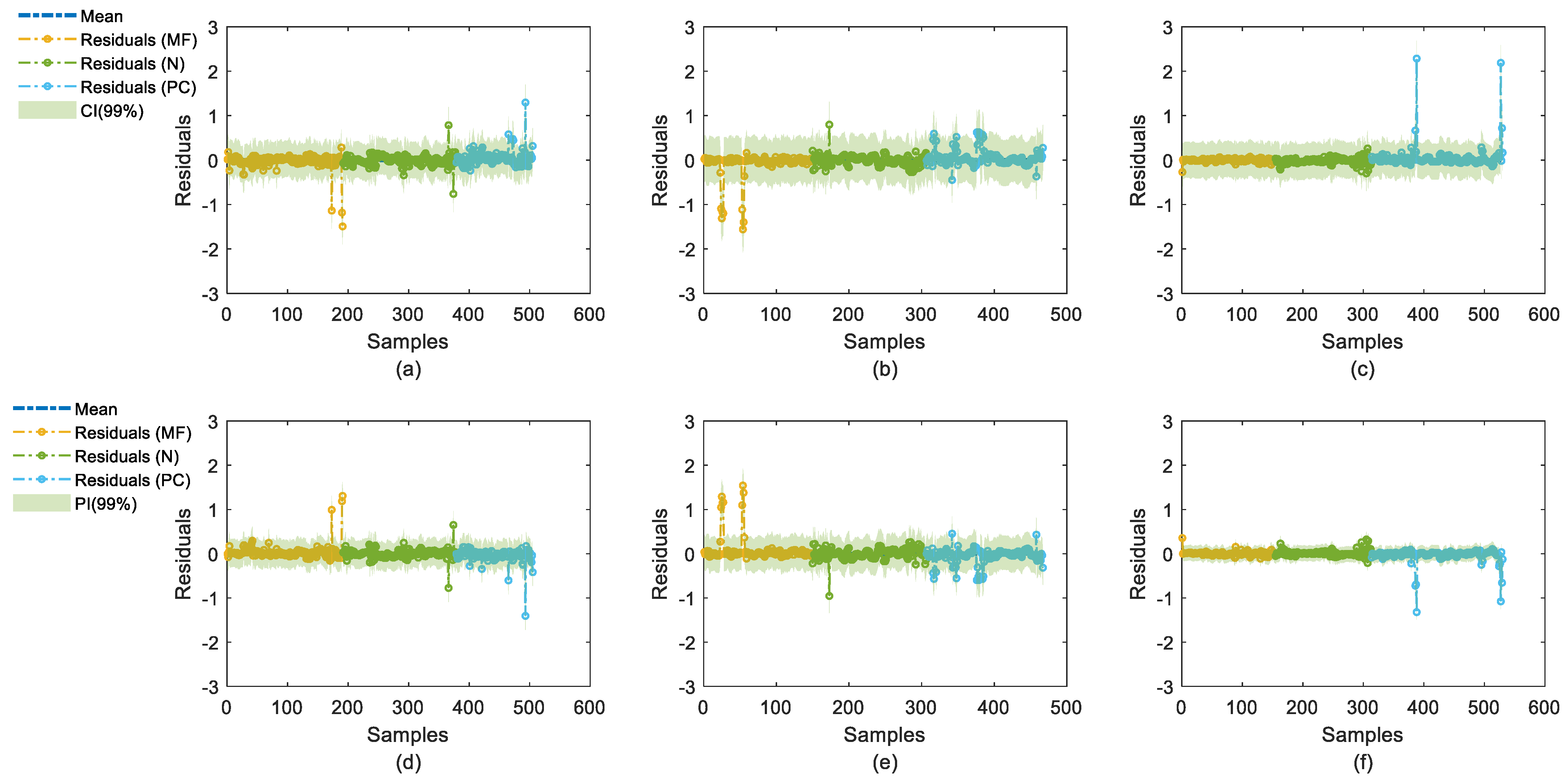 Machines 12 00504 g007