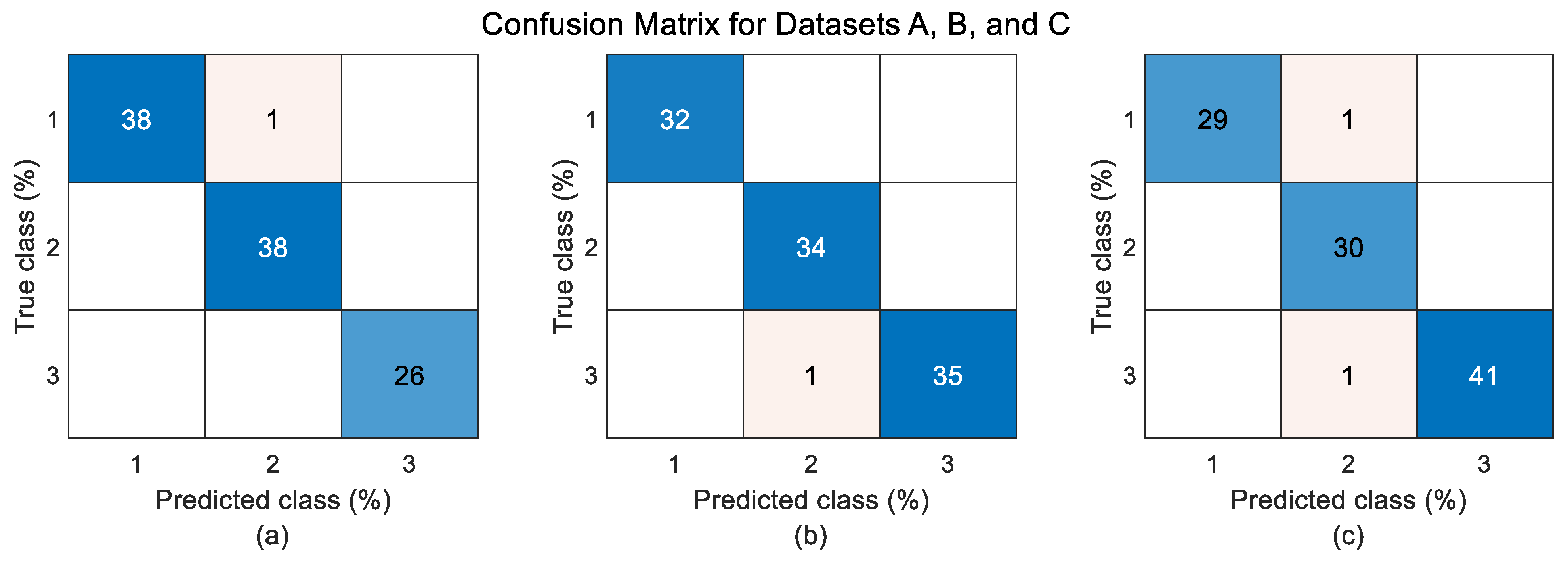 Machines 12 00504 g008