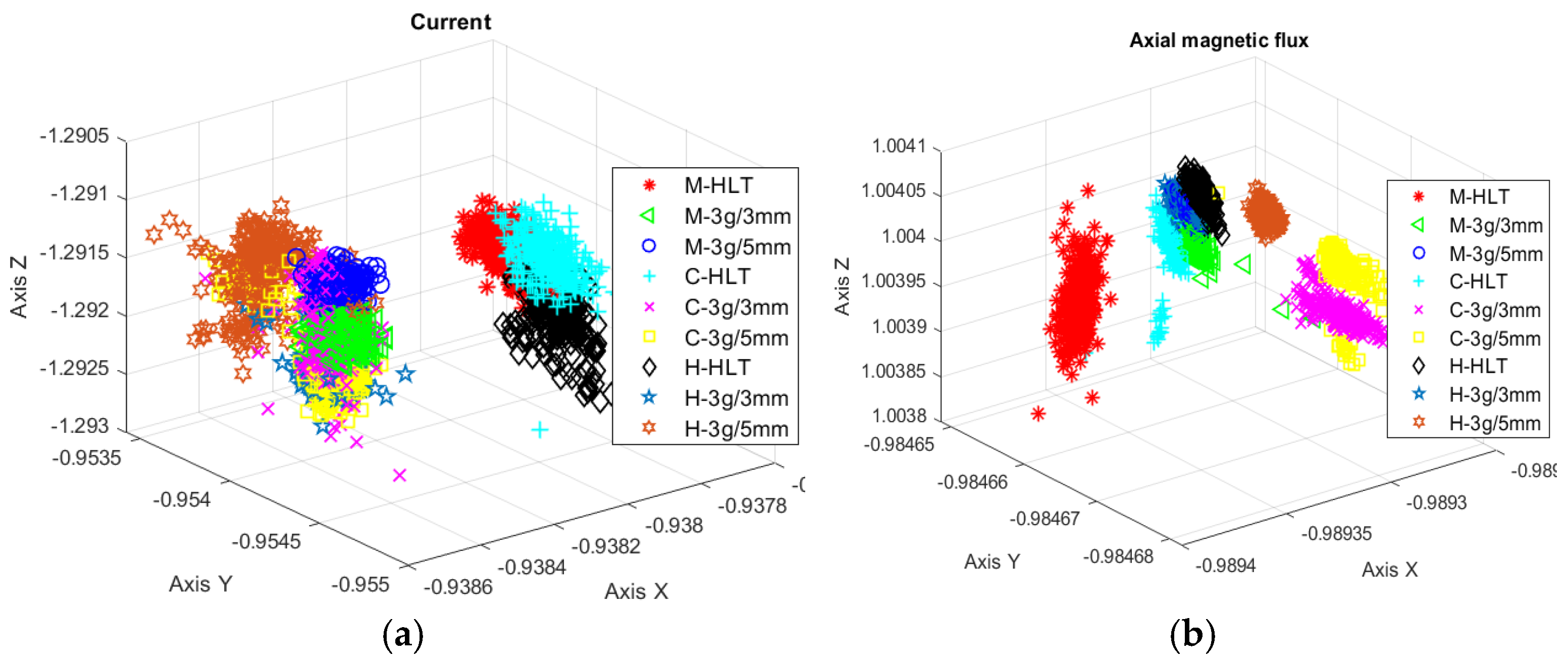 Machines 12 00505 g008a