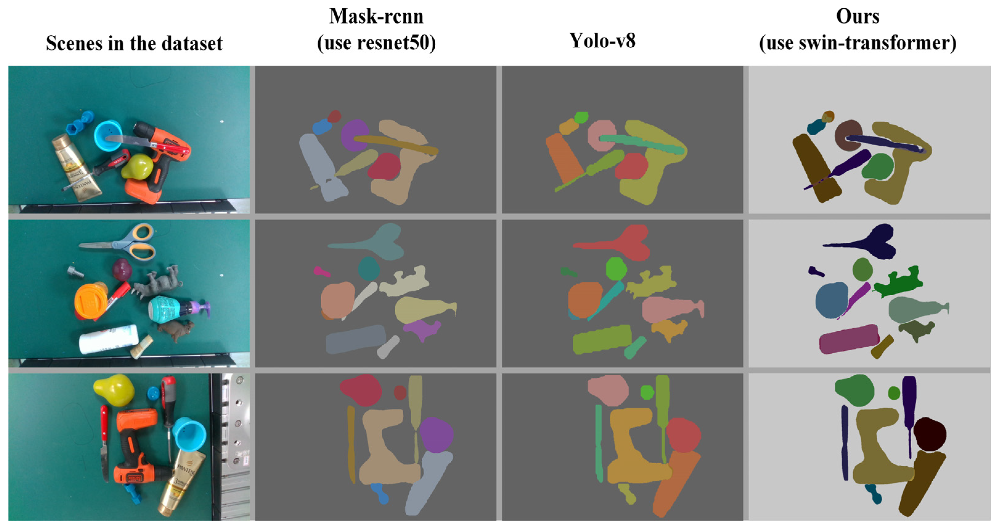 A Novel Grasp Detection Algorithm with Multi-Target Semantic ...