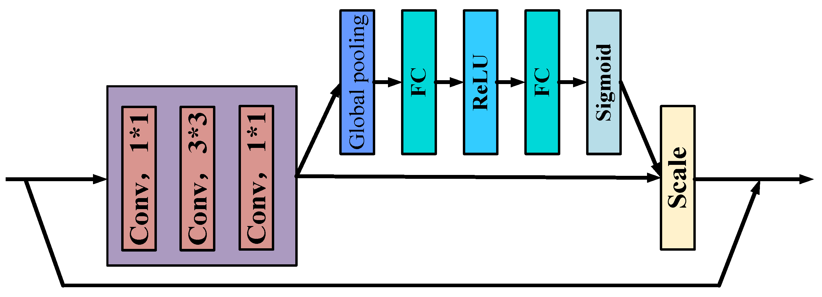 Machines 12 00506 g004
