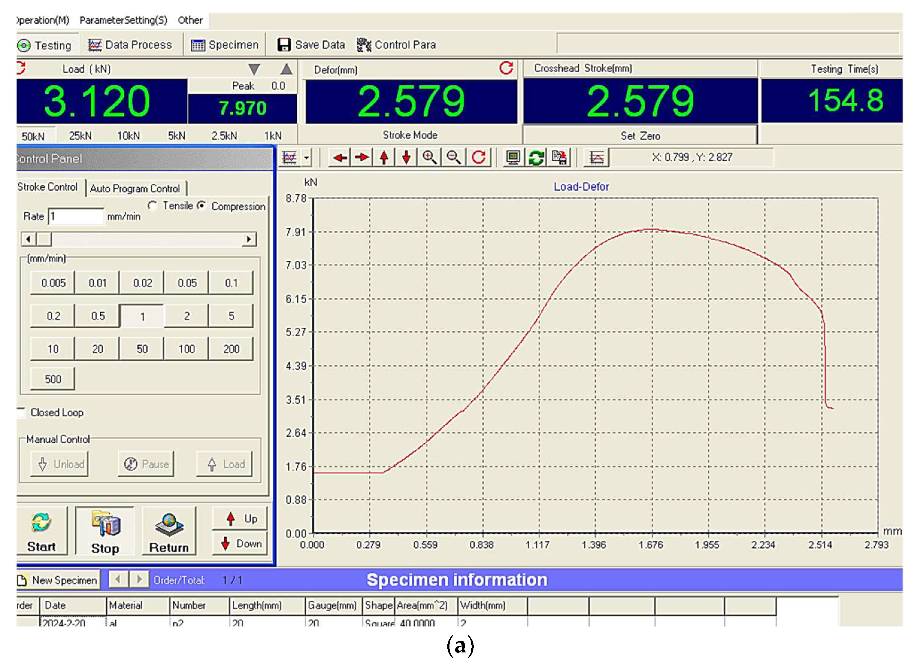 Machines 12 00507 g007a