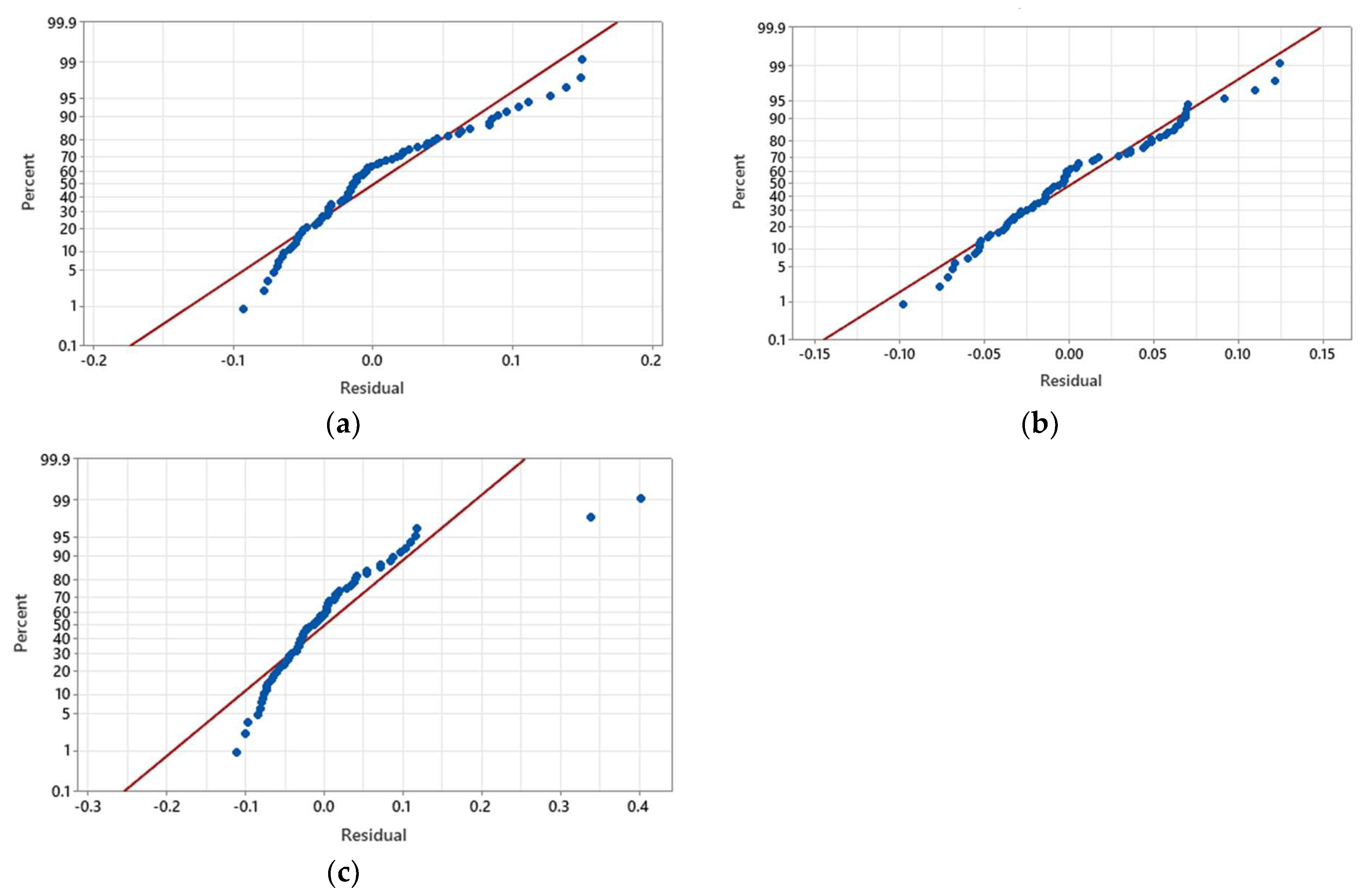 Machines 12 00507 g016